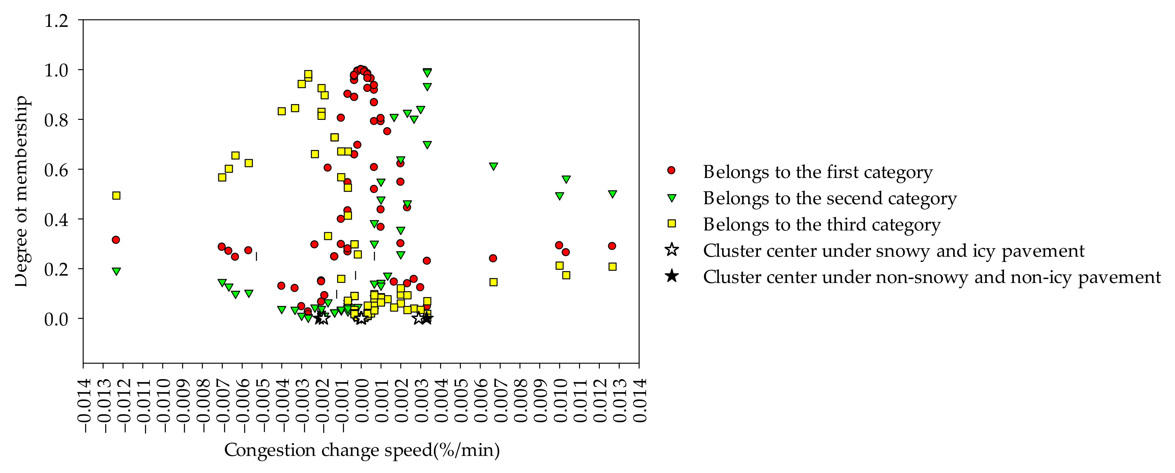 Sustainability 13 09741 g008