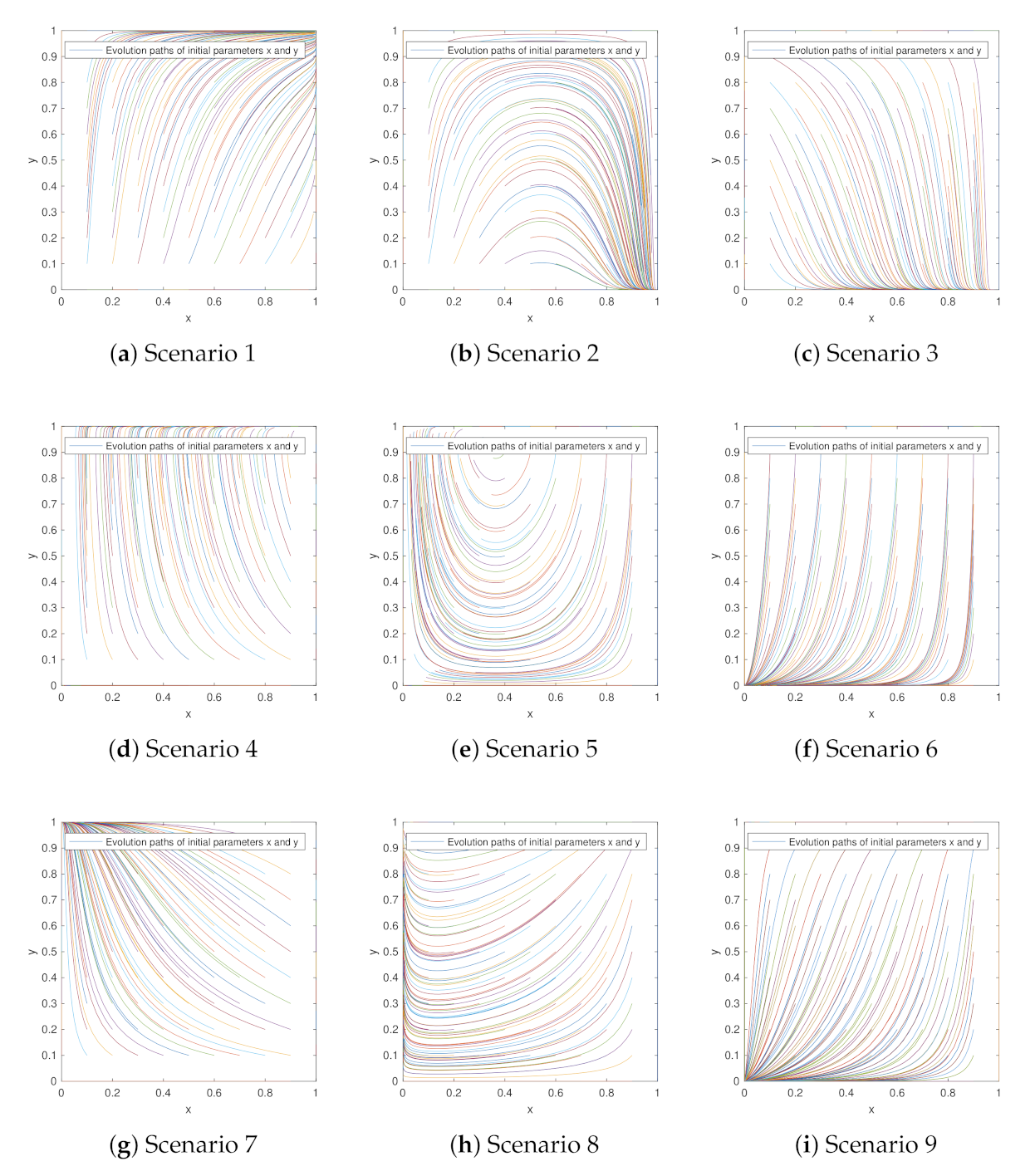 Sustainability 13 09752 g002