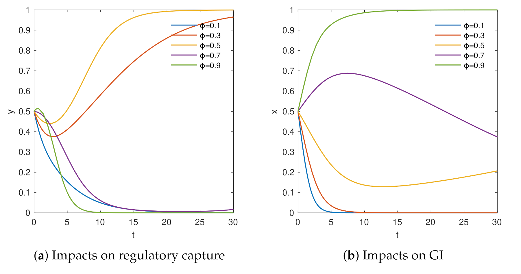Sustainability 13 09752 g004