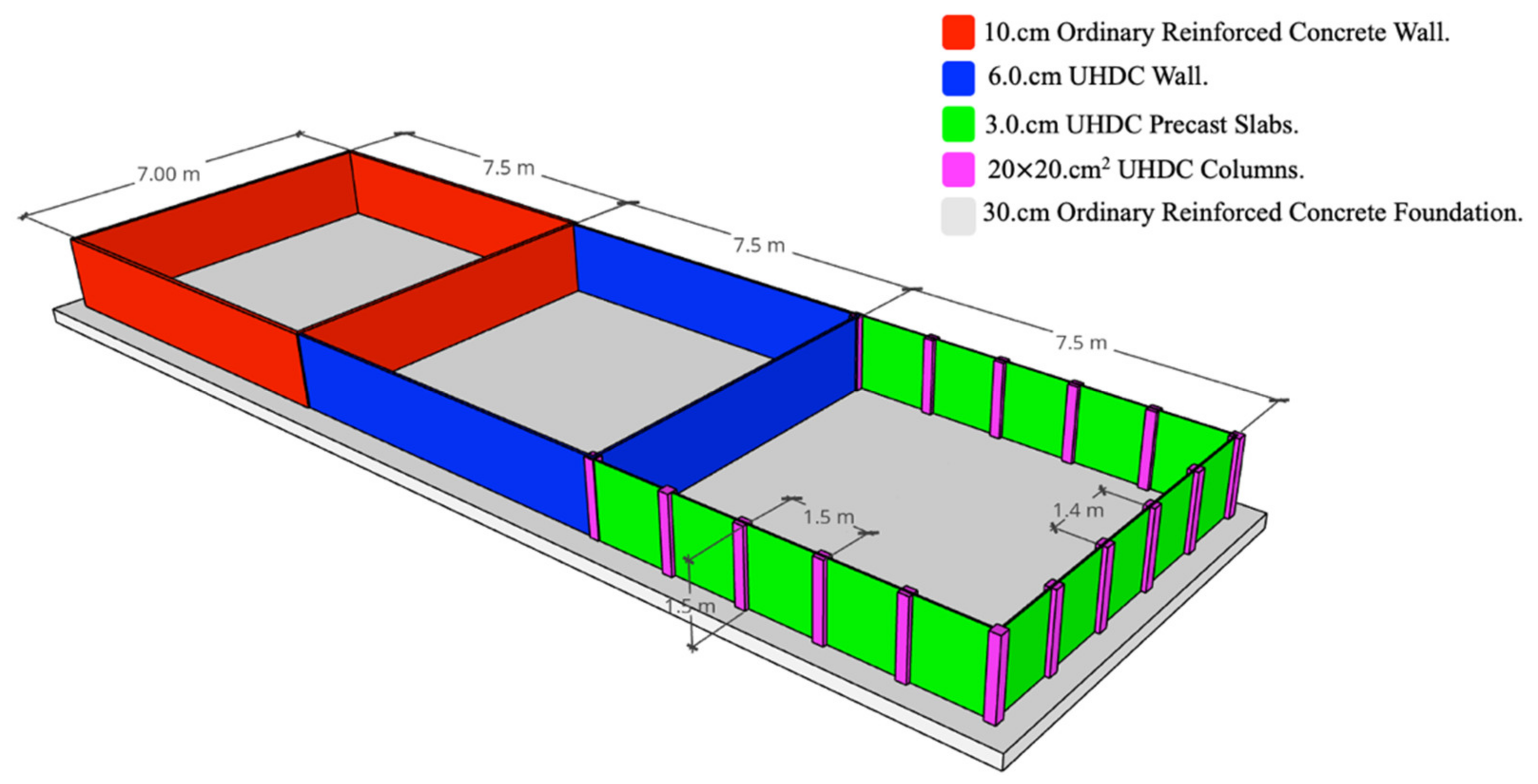 https://www.mdpi.com/sustainability/sustainability-13-09826/article_deploy/html/images/sustainability-13-09826-g001.png