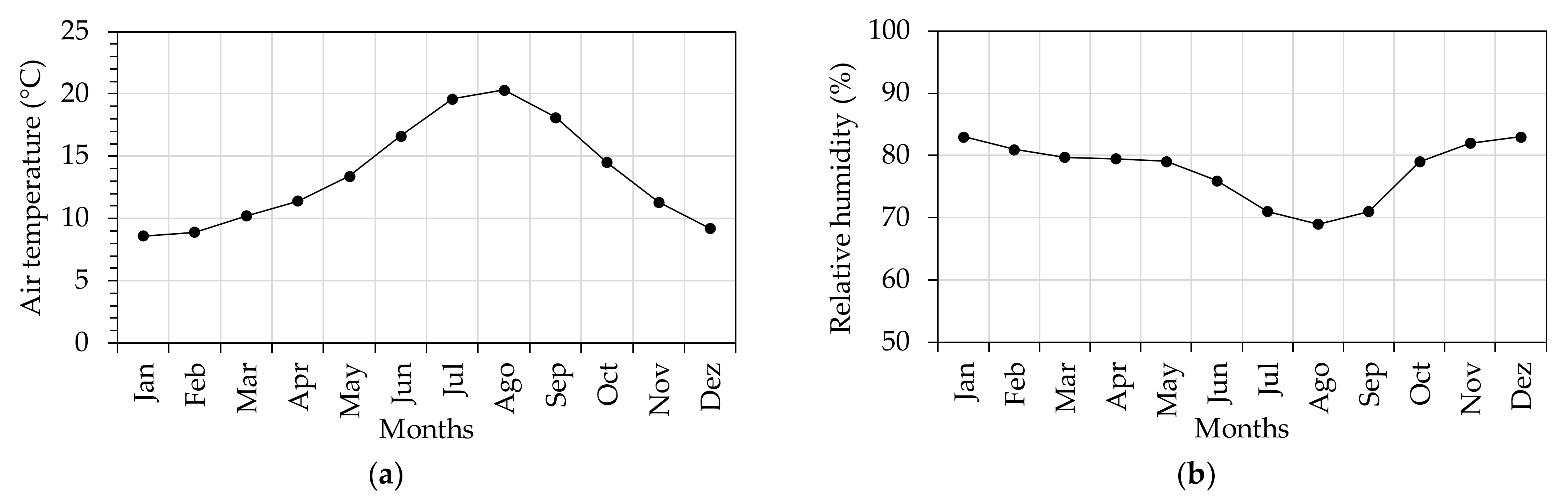 Sustainability 13 09836 g001