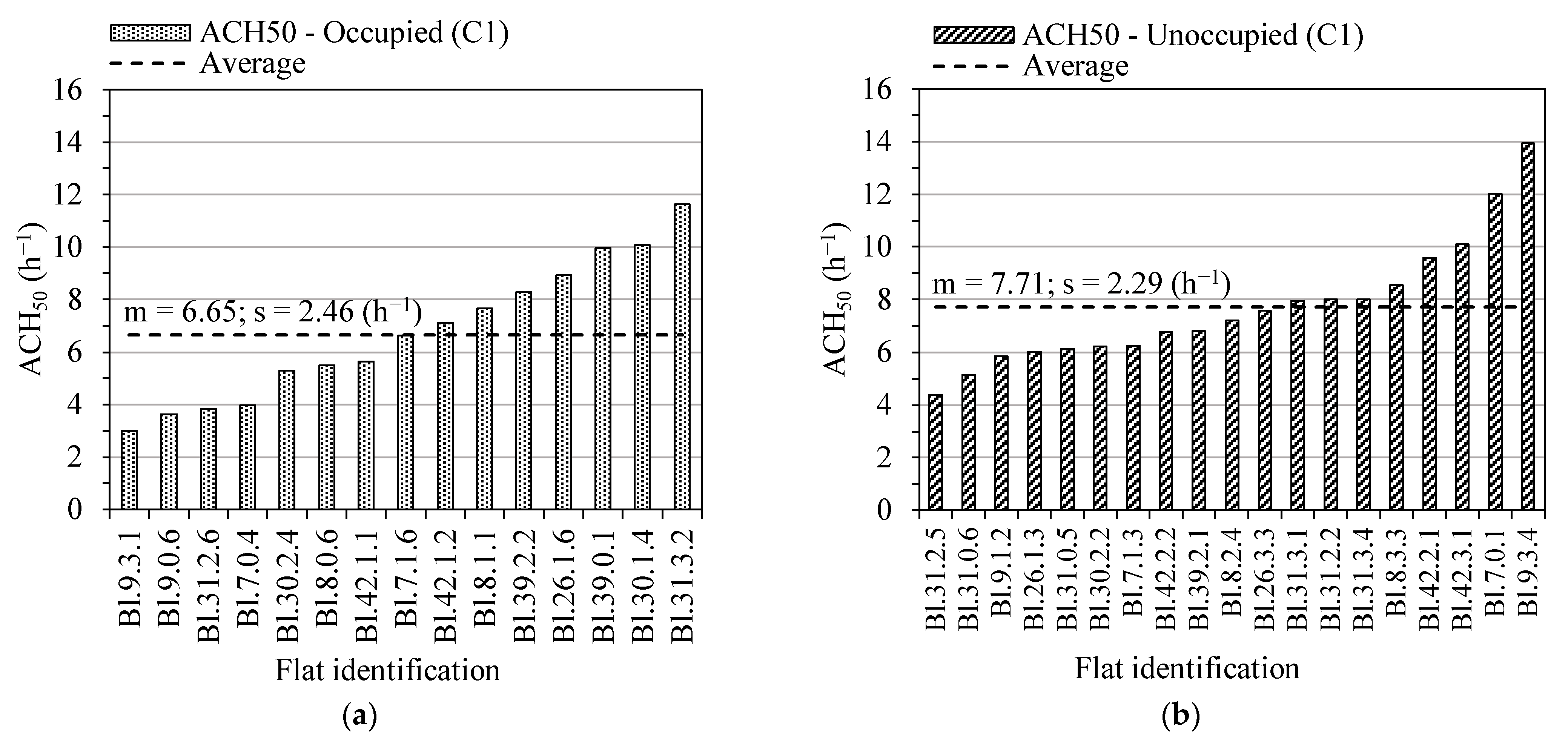 Sustainability 13 09836 g009