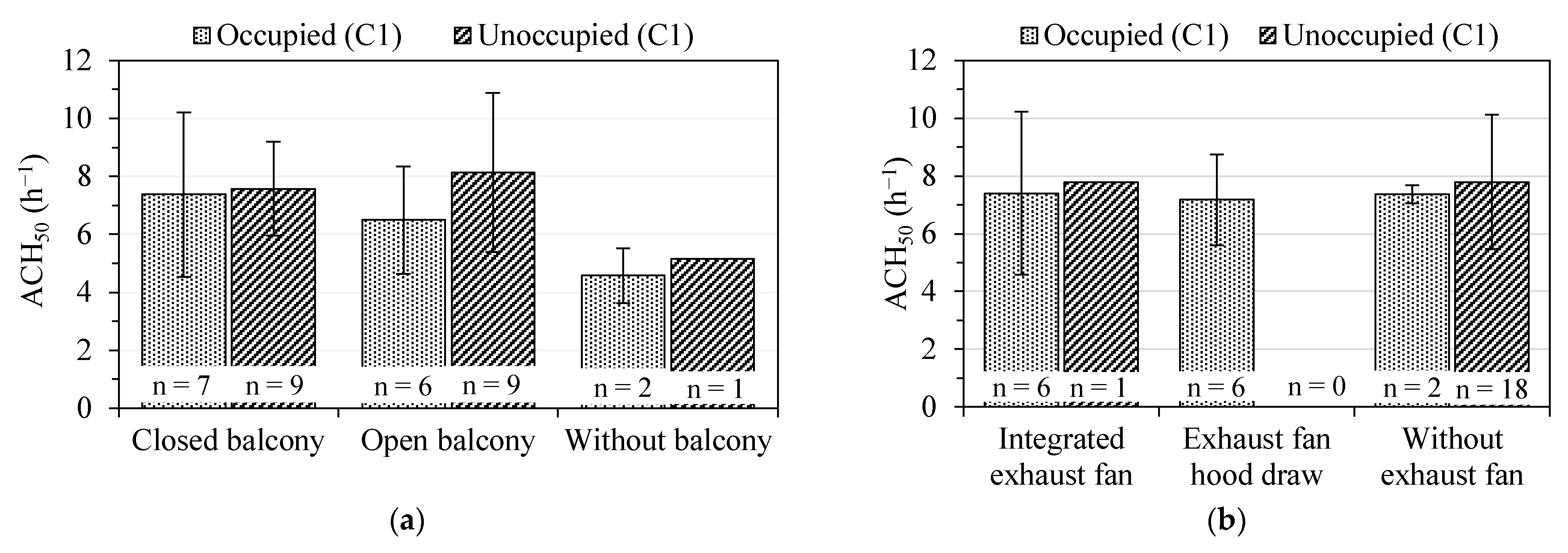 Sustainability 13 09836 g011