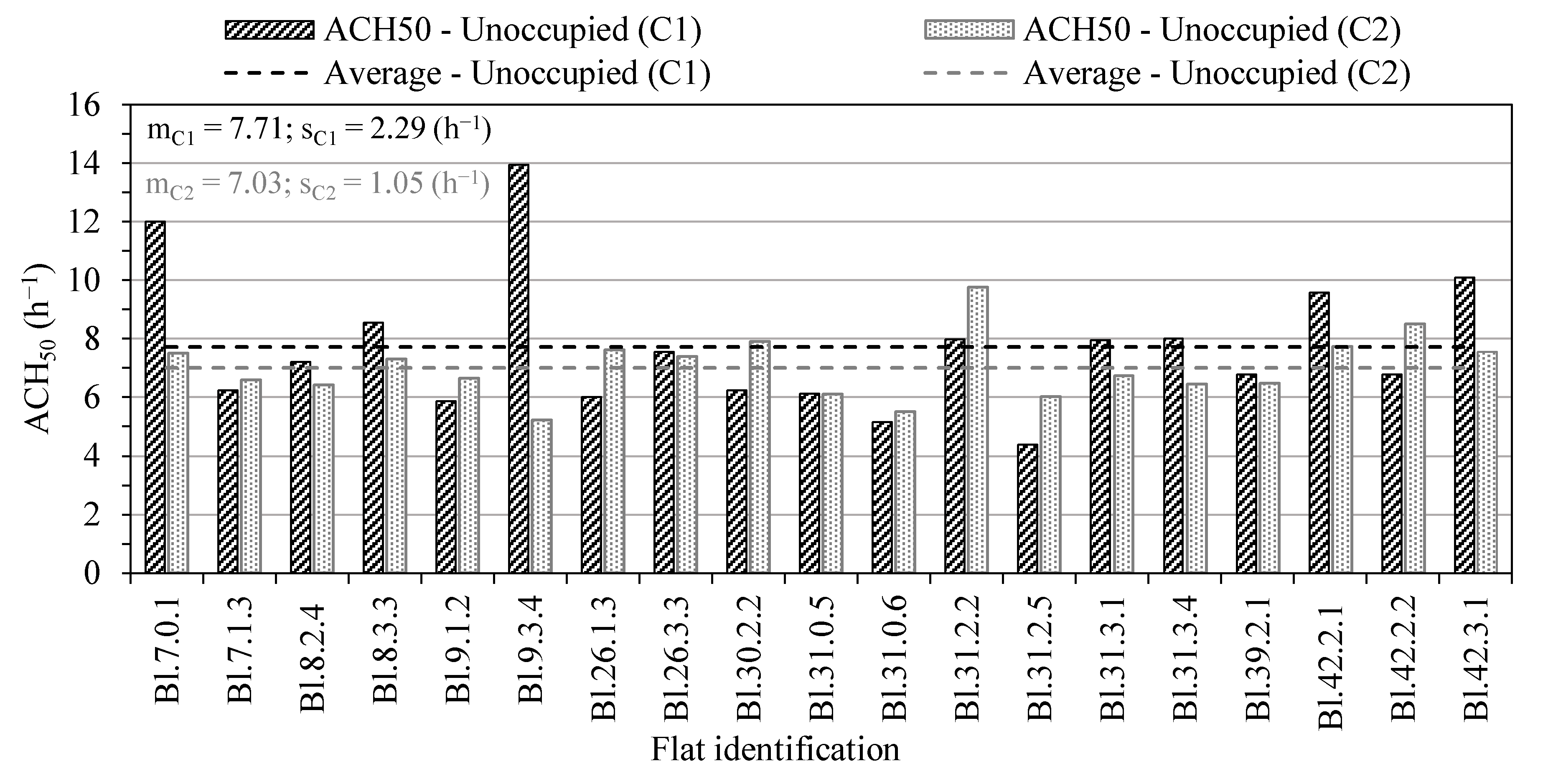 Sustainability 13 09836 g012