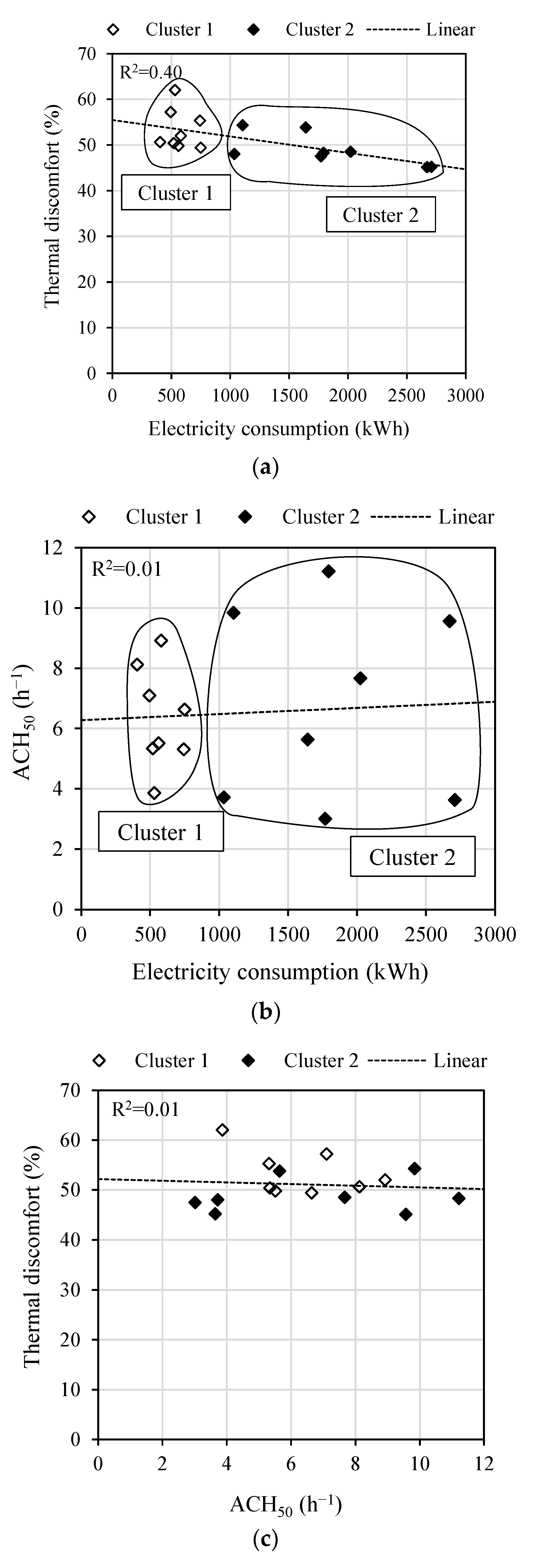 Sustainability 13 09836 g015