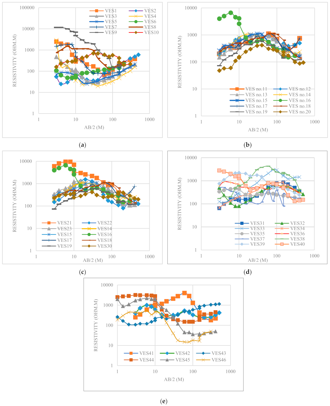 Sustainability 13 09841 g007