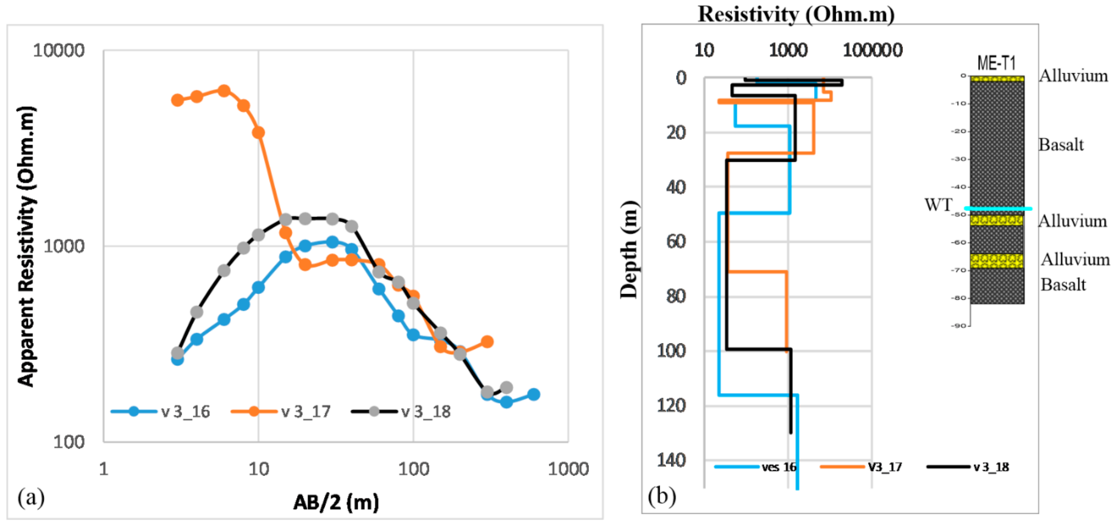 Sustainability 13 09841 g008