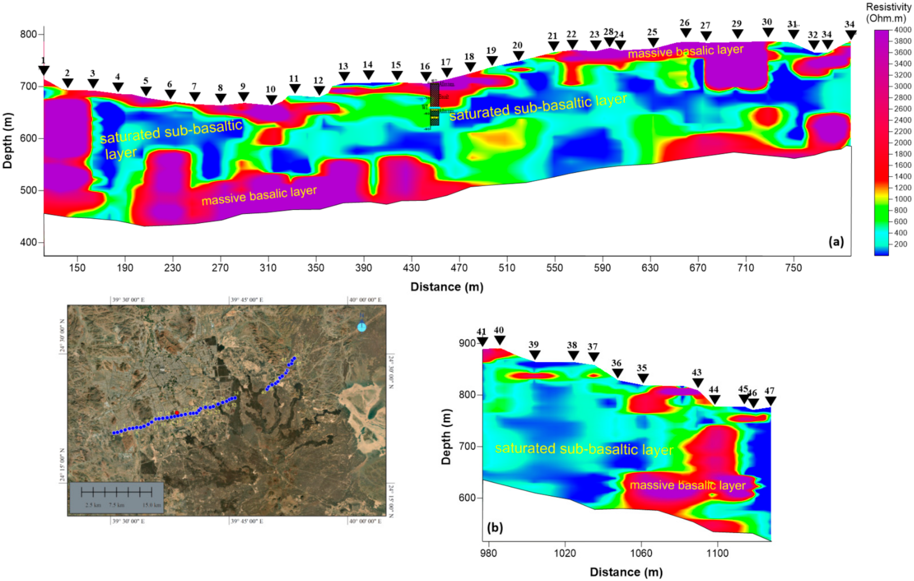 Sustainability 13 09841 g010