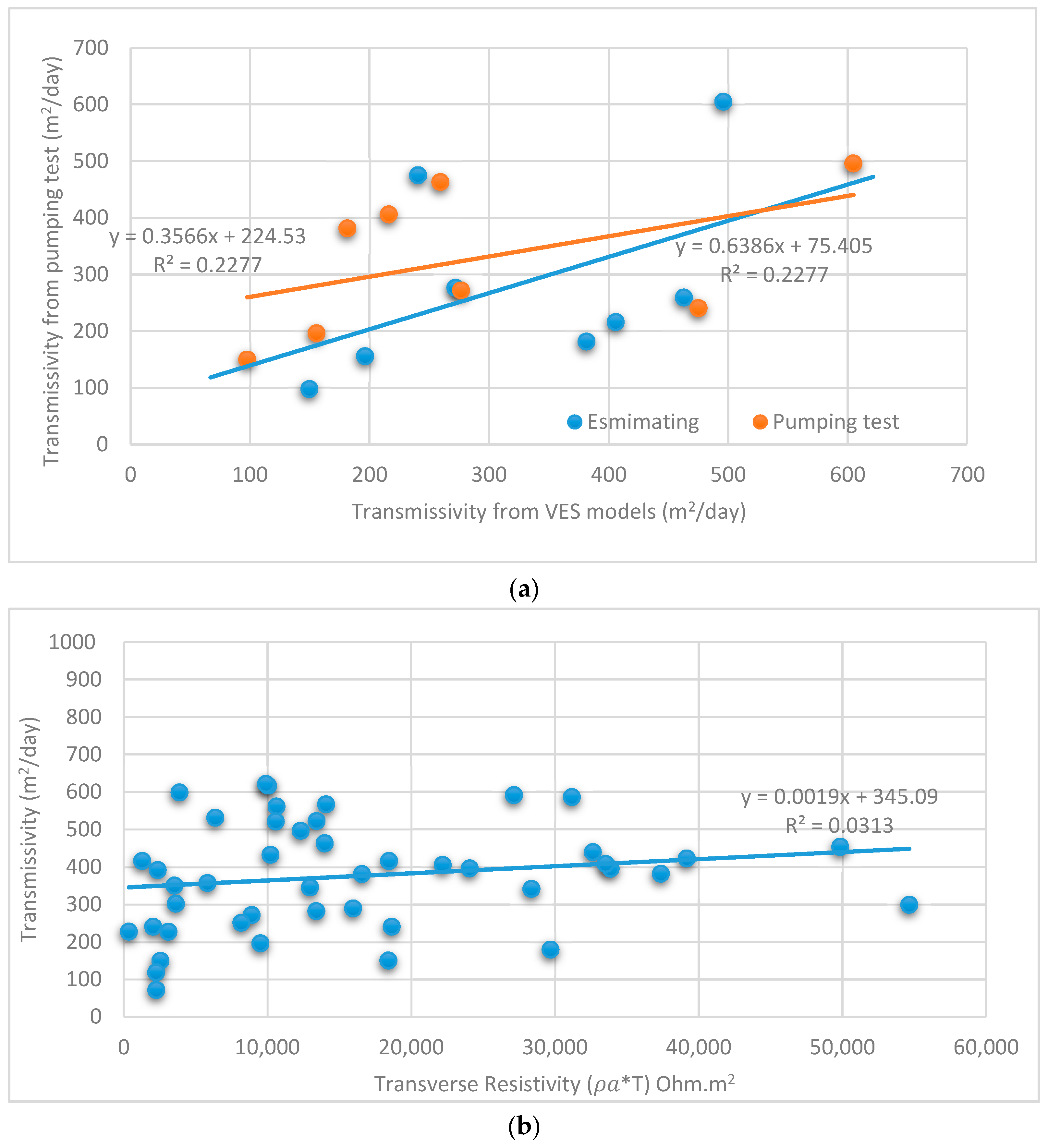 Sustainability 13 09841 g011