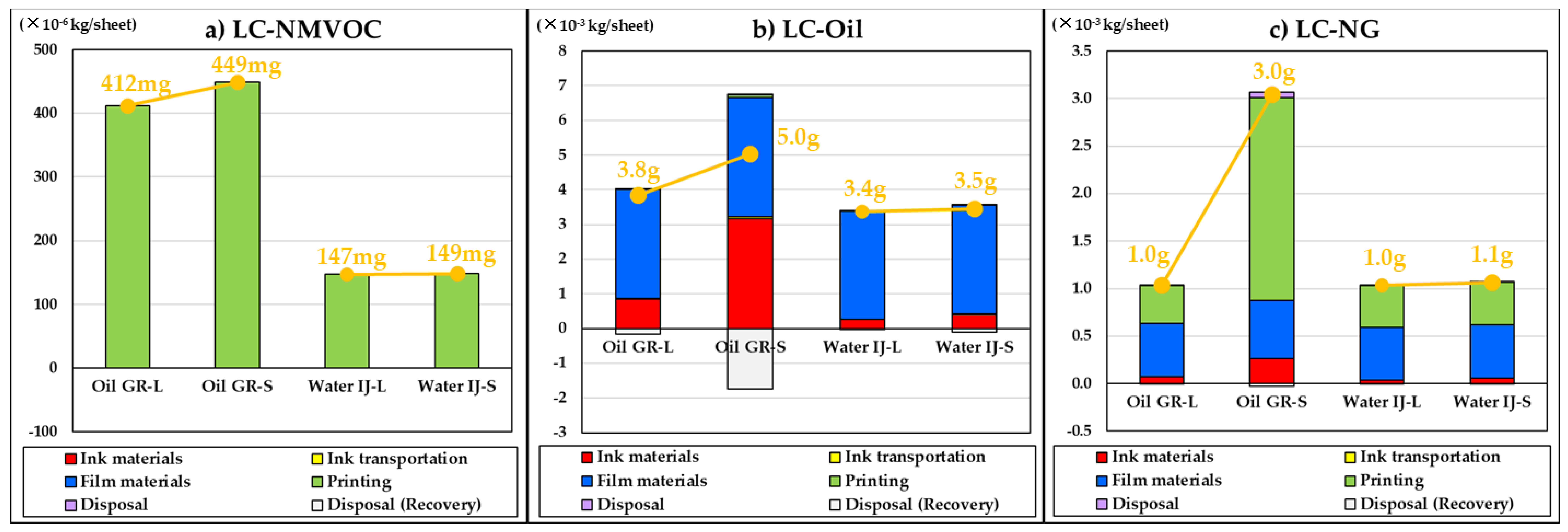 Sustainability 13 09851 g005