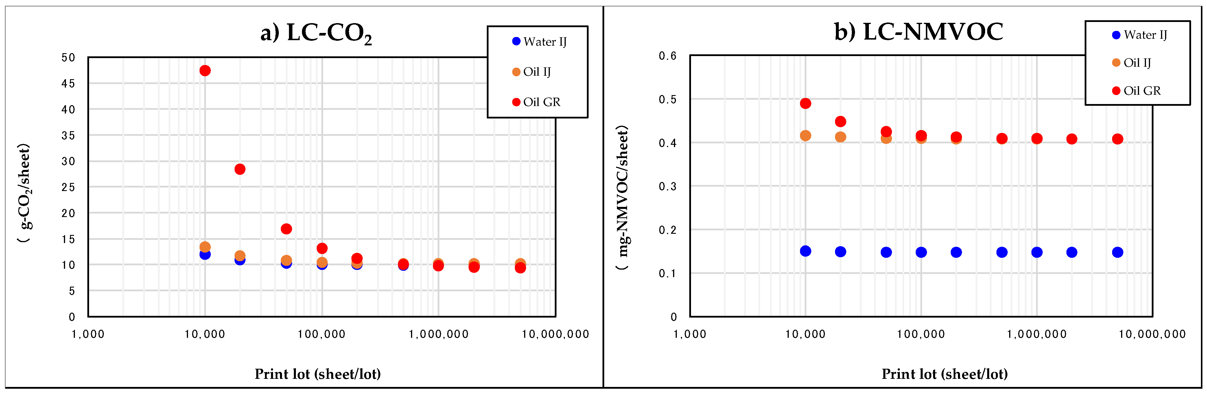 Sustainability 13 09851 g007