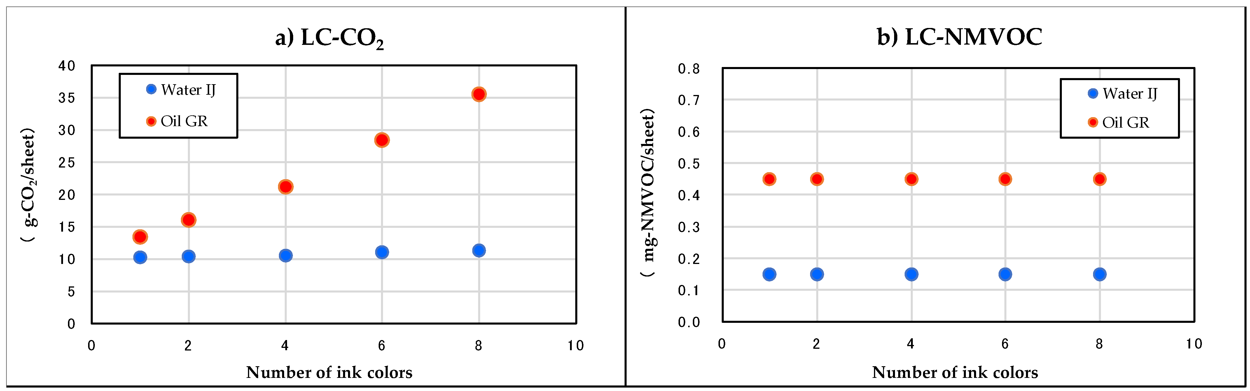 Sustainability 13 09851 g008