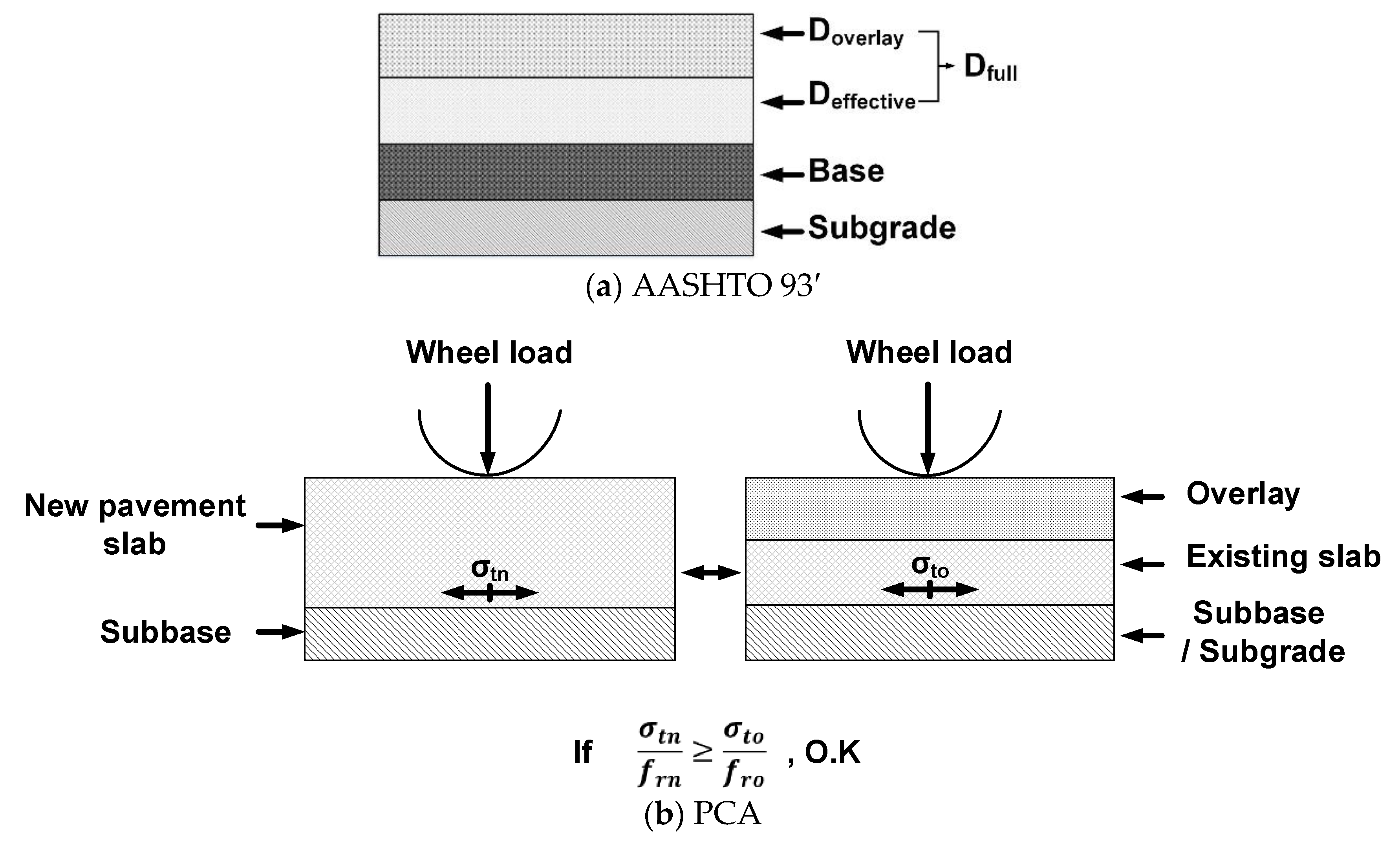 Sustainability 13 09876 g001