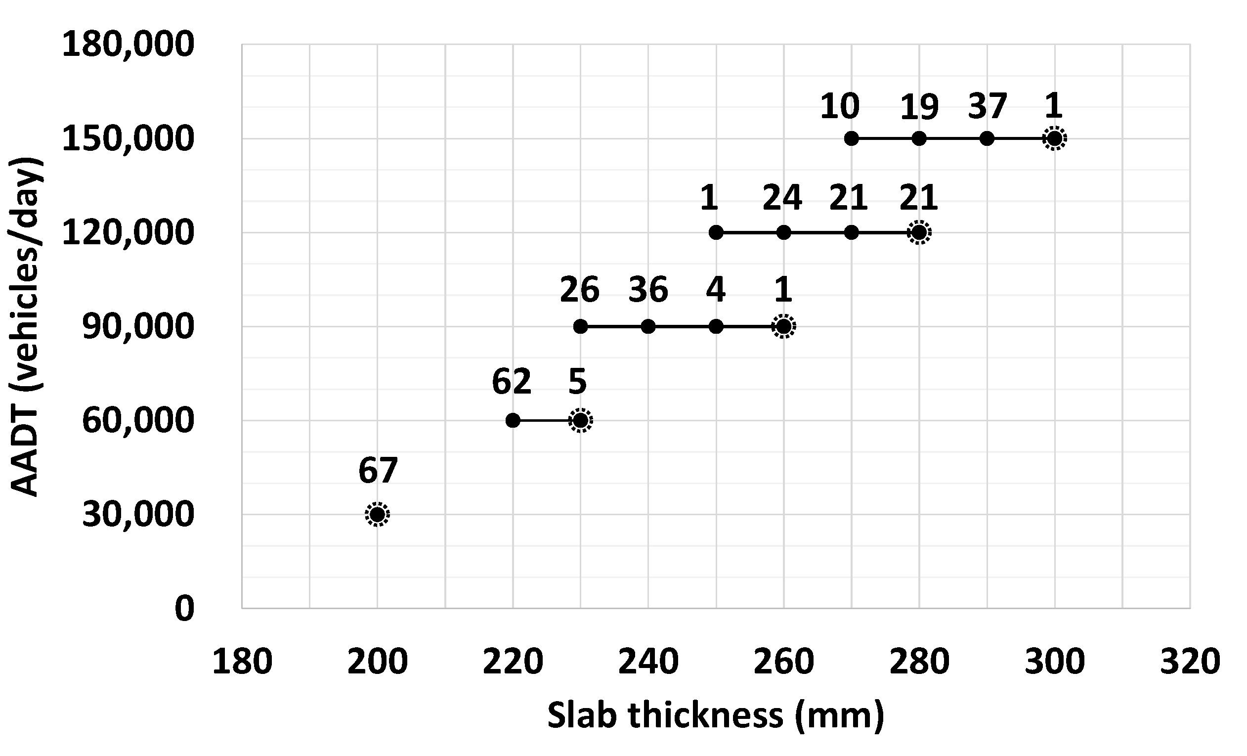 Sustainability 13 09876 g004