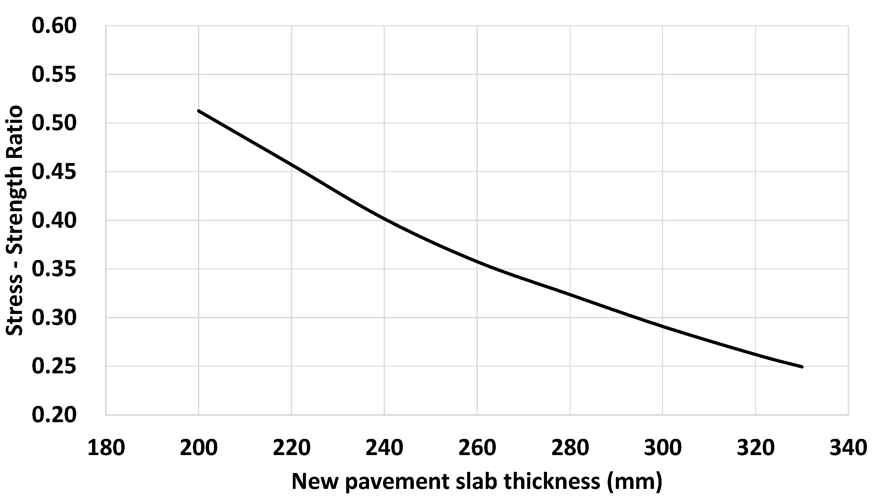 Sustainability 13 09876 g008