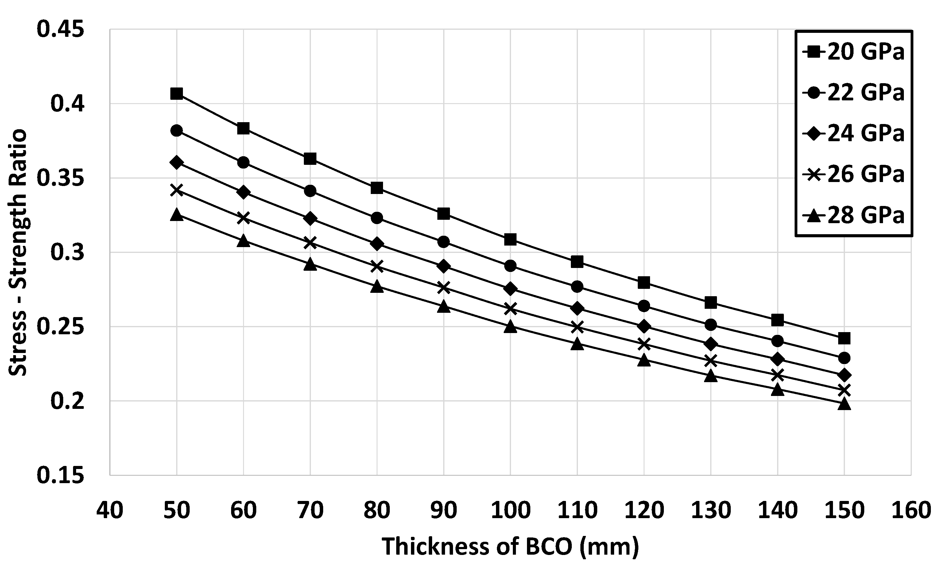 Sustainability 13 09876 g010