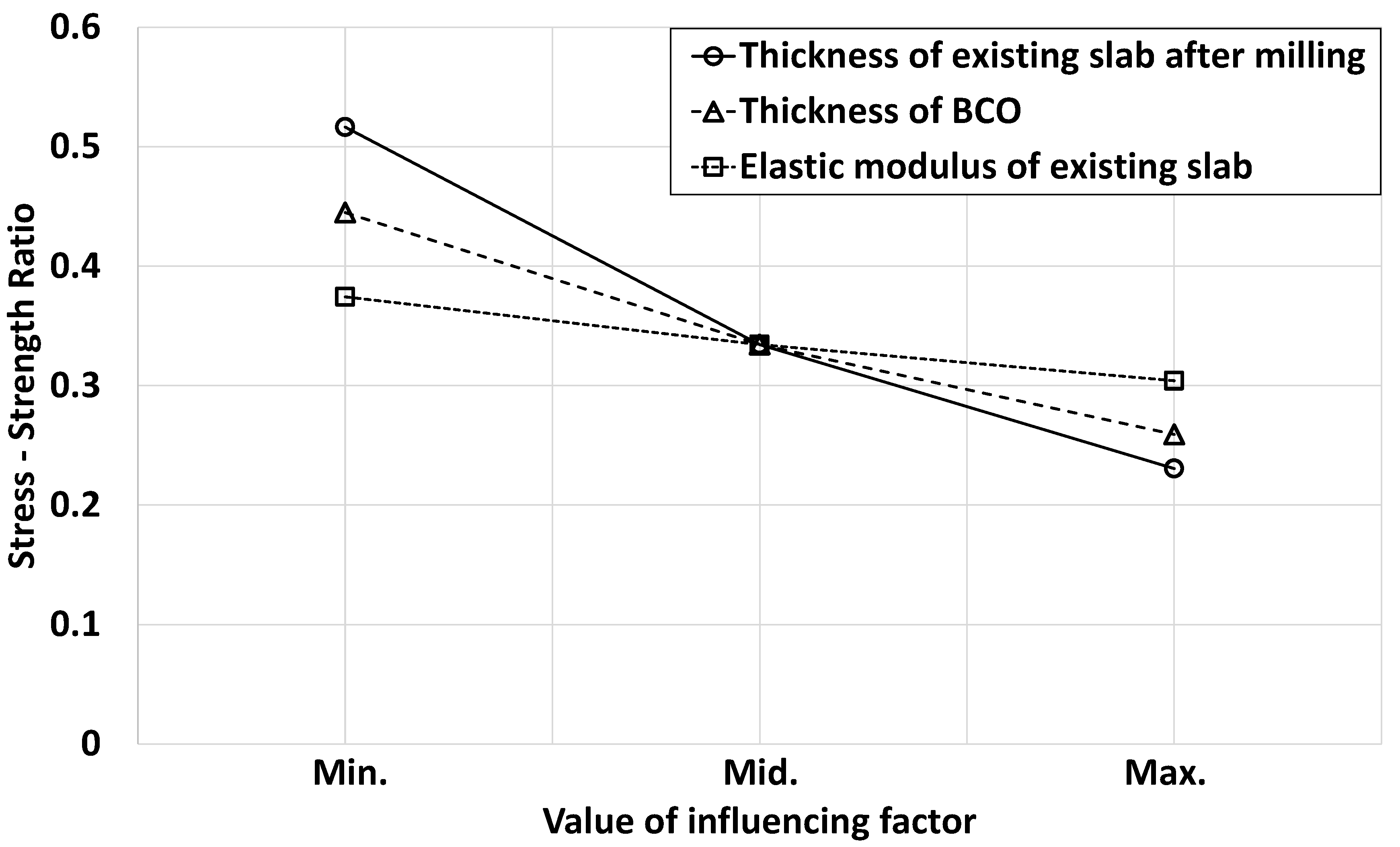 Sustainability 13 09876 g011