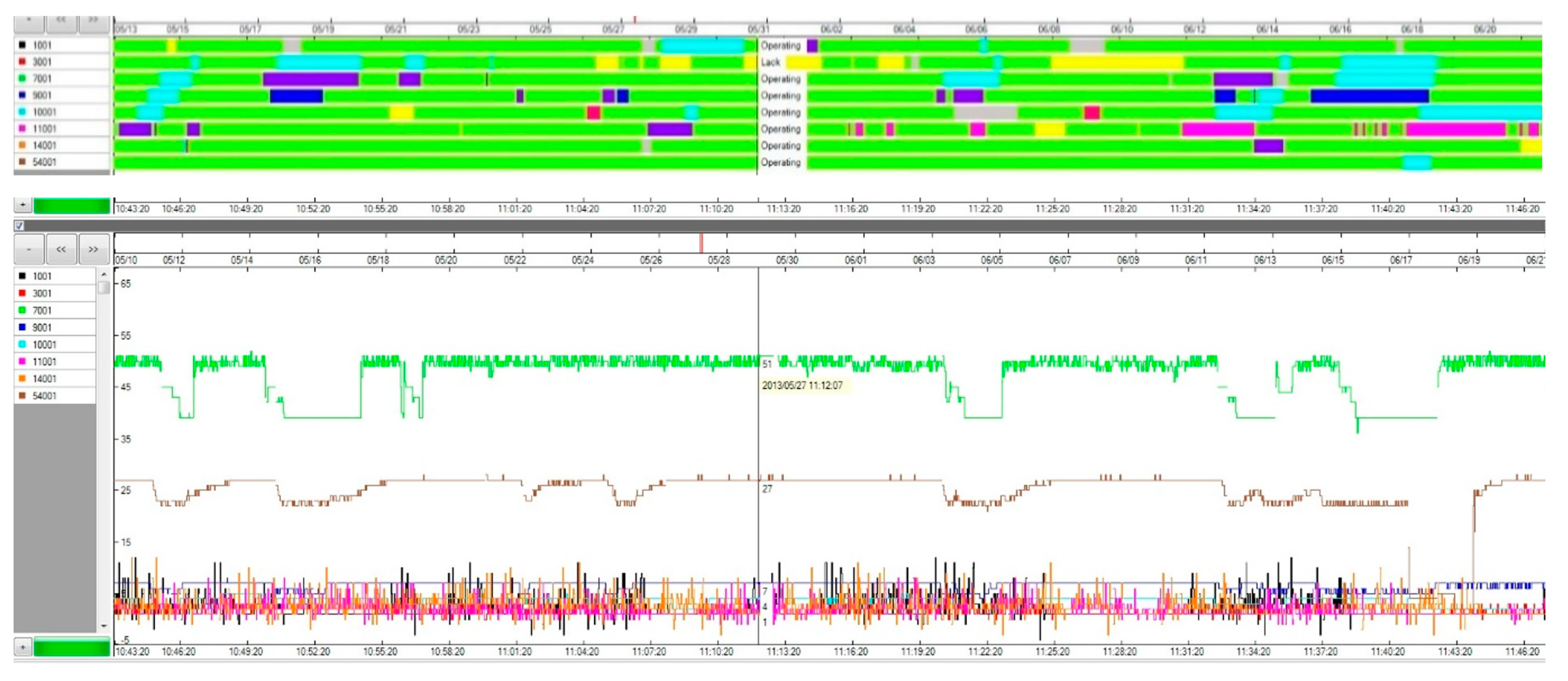 Sustainability 13 09880 g003