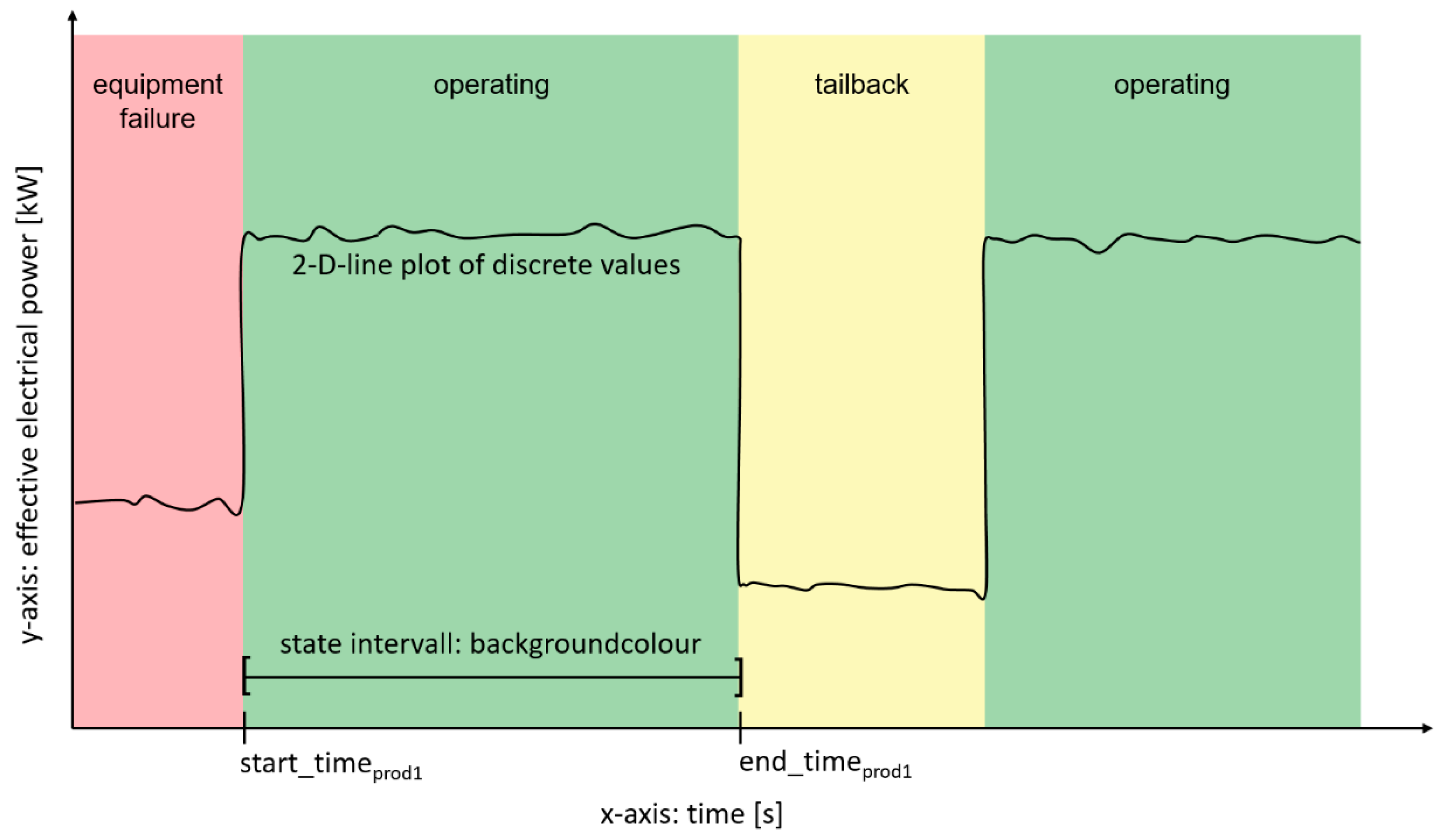 Sustainability 13 09880 g004