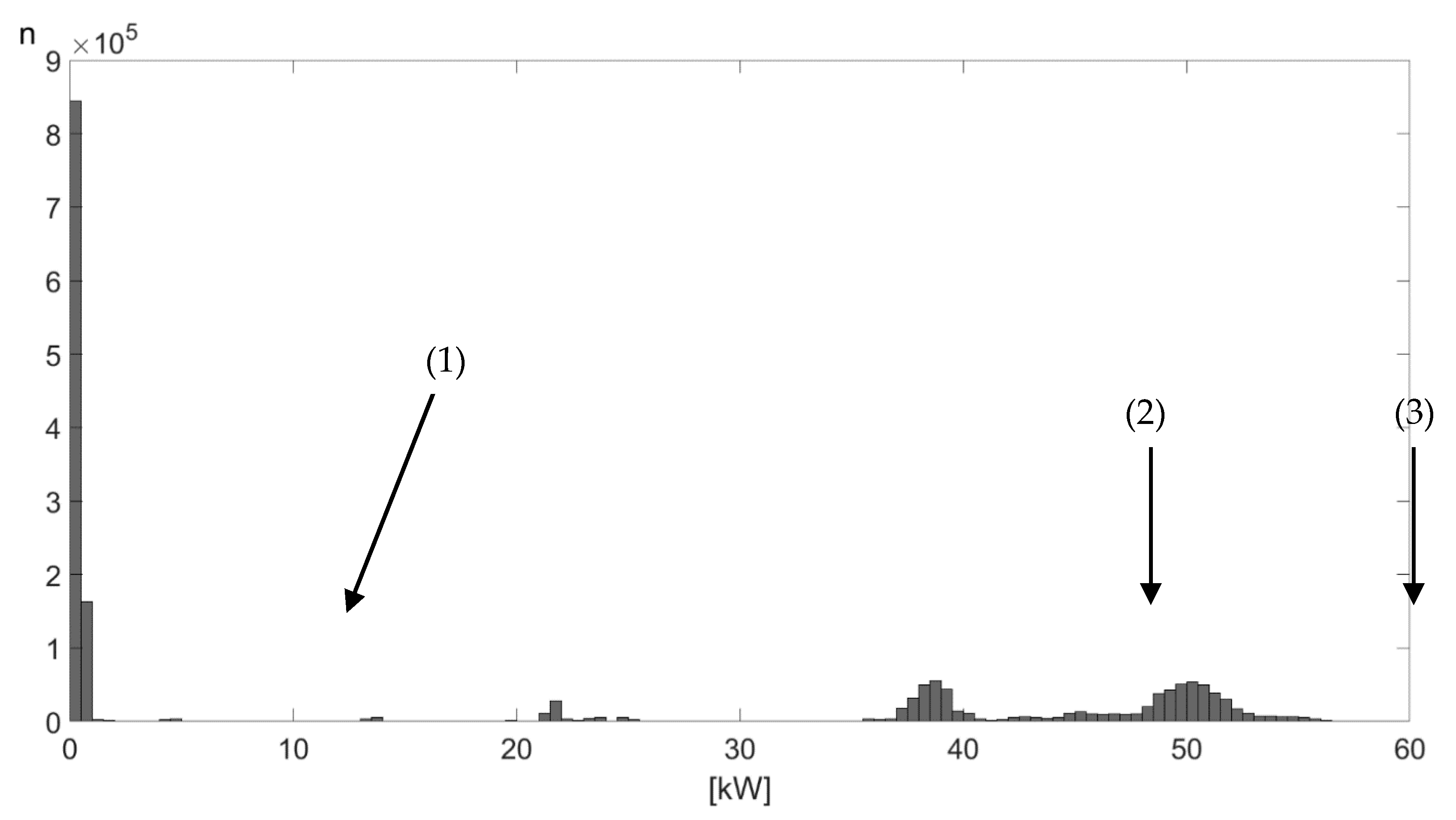 Sustainability 13 09880 g007