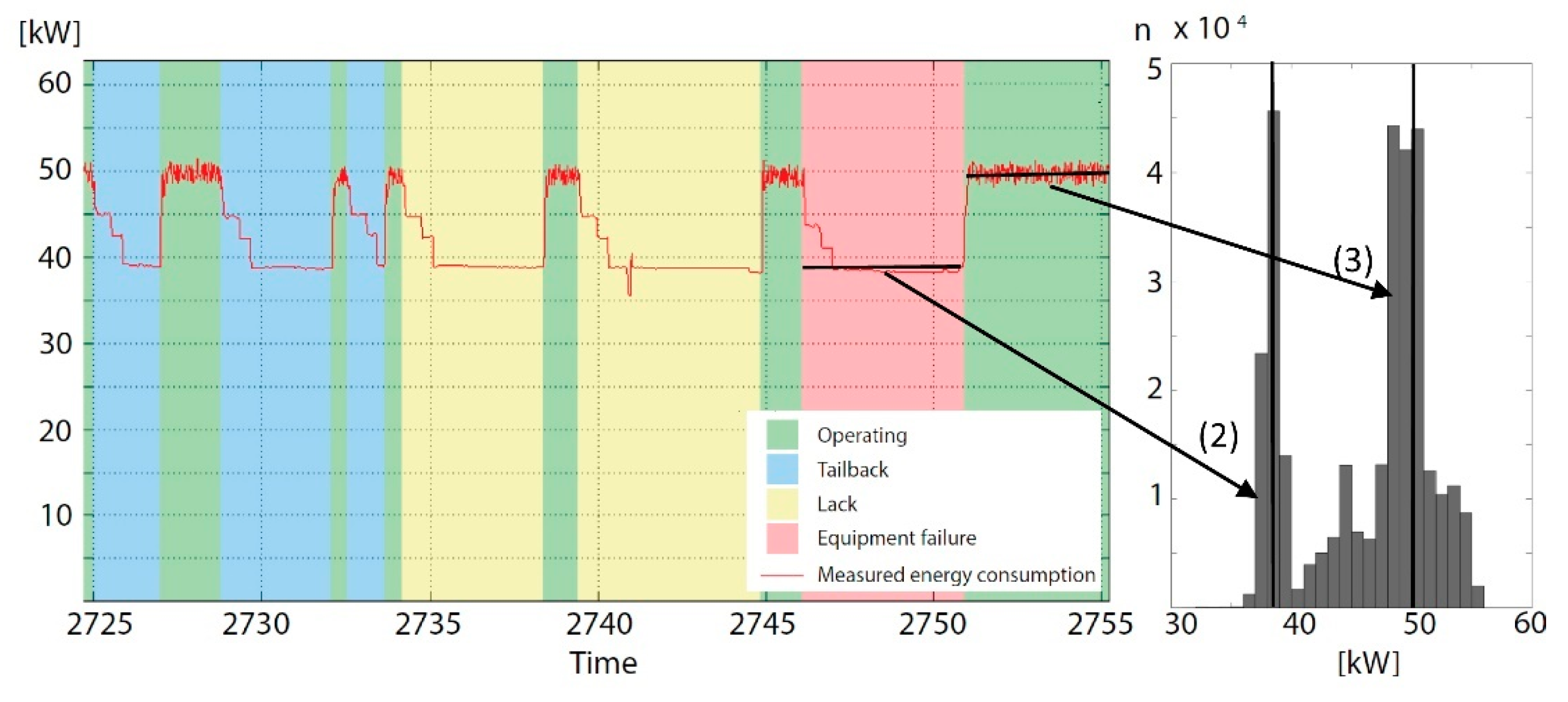 Sustainability 13 09880 g008