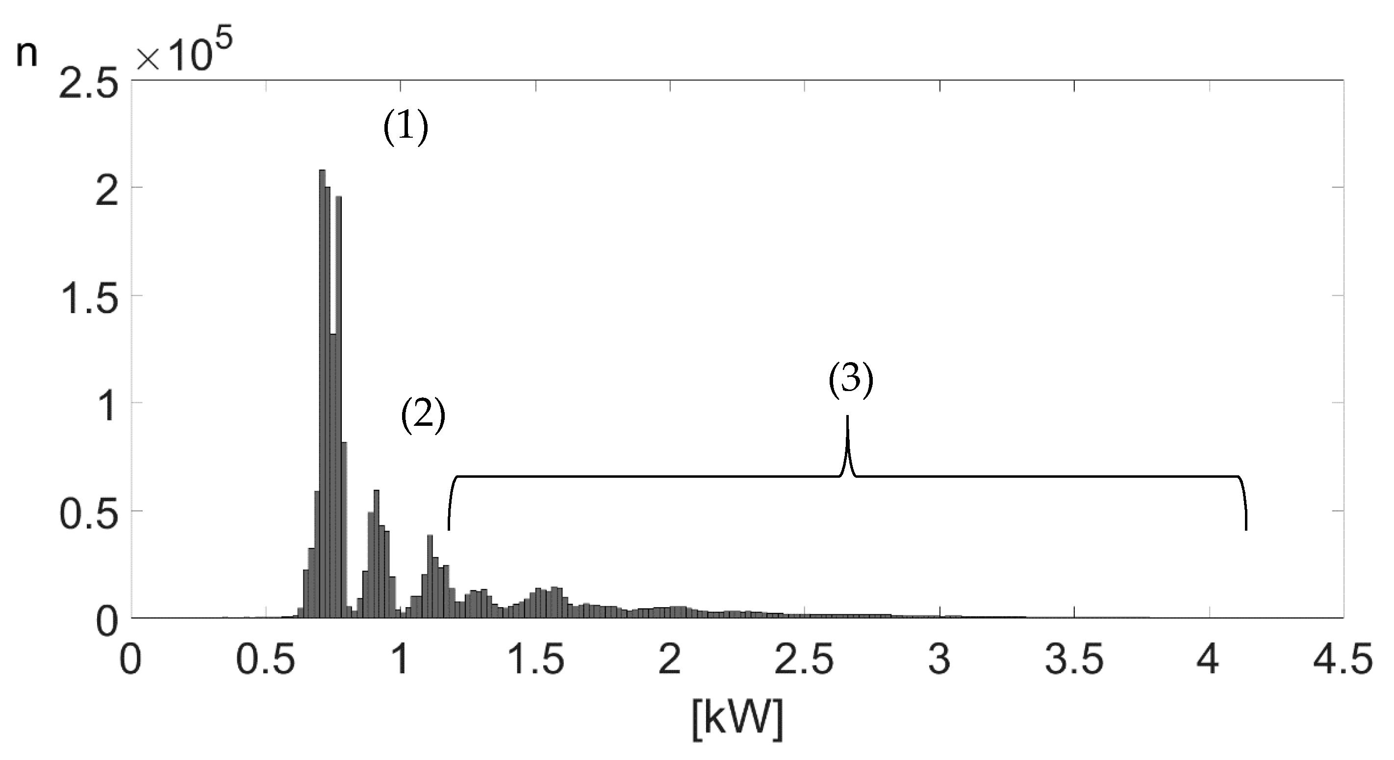 Sustainability 13 09880 g009