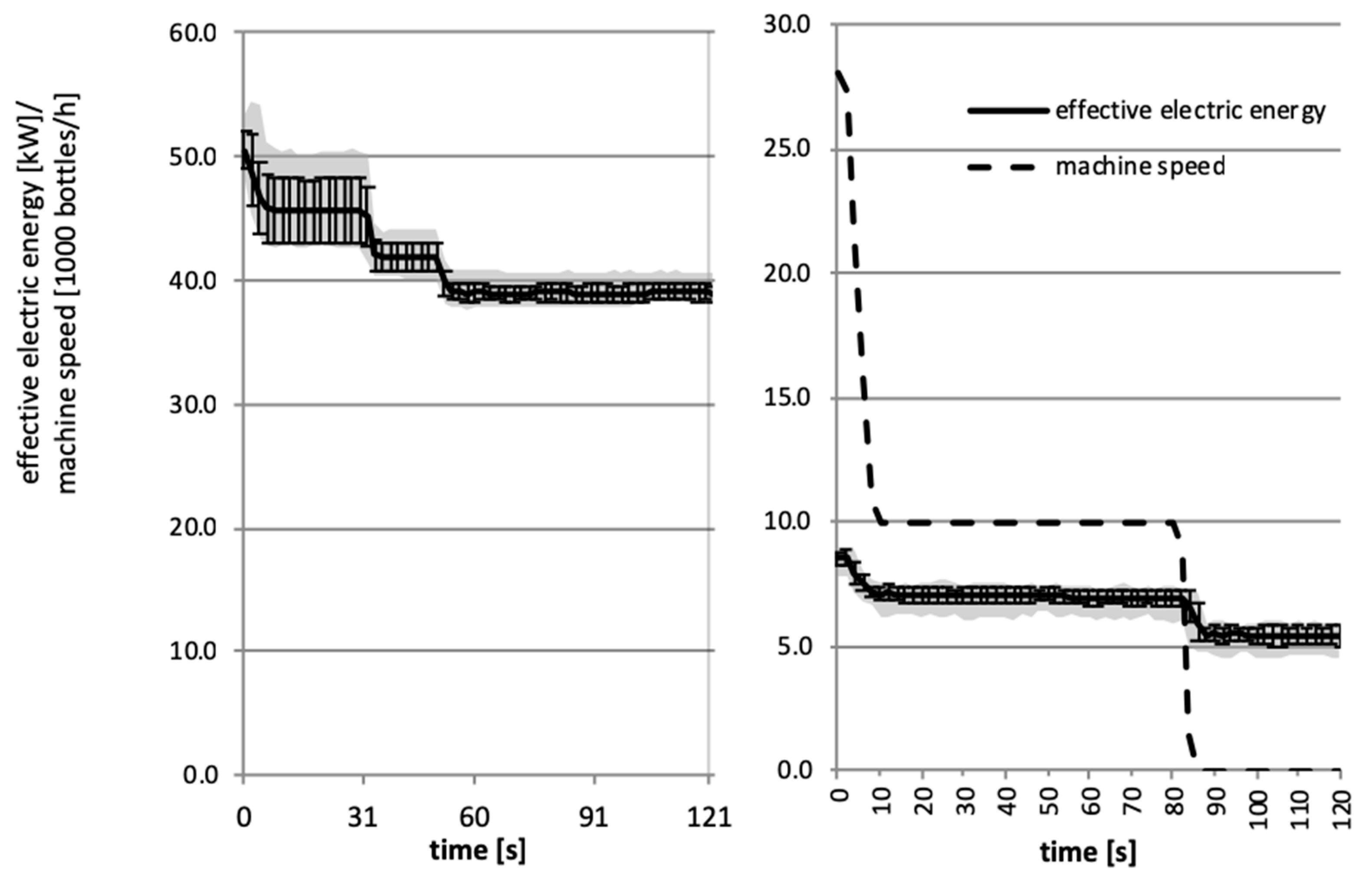 Sustainability 13 09880 g012