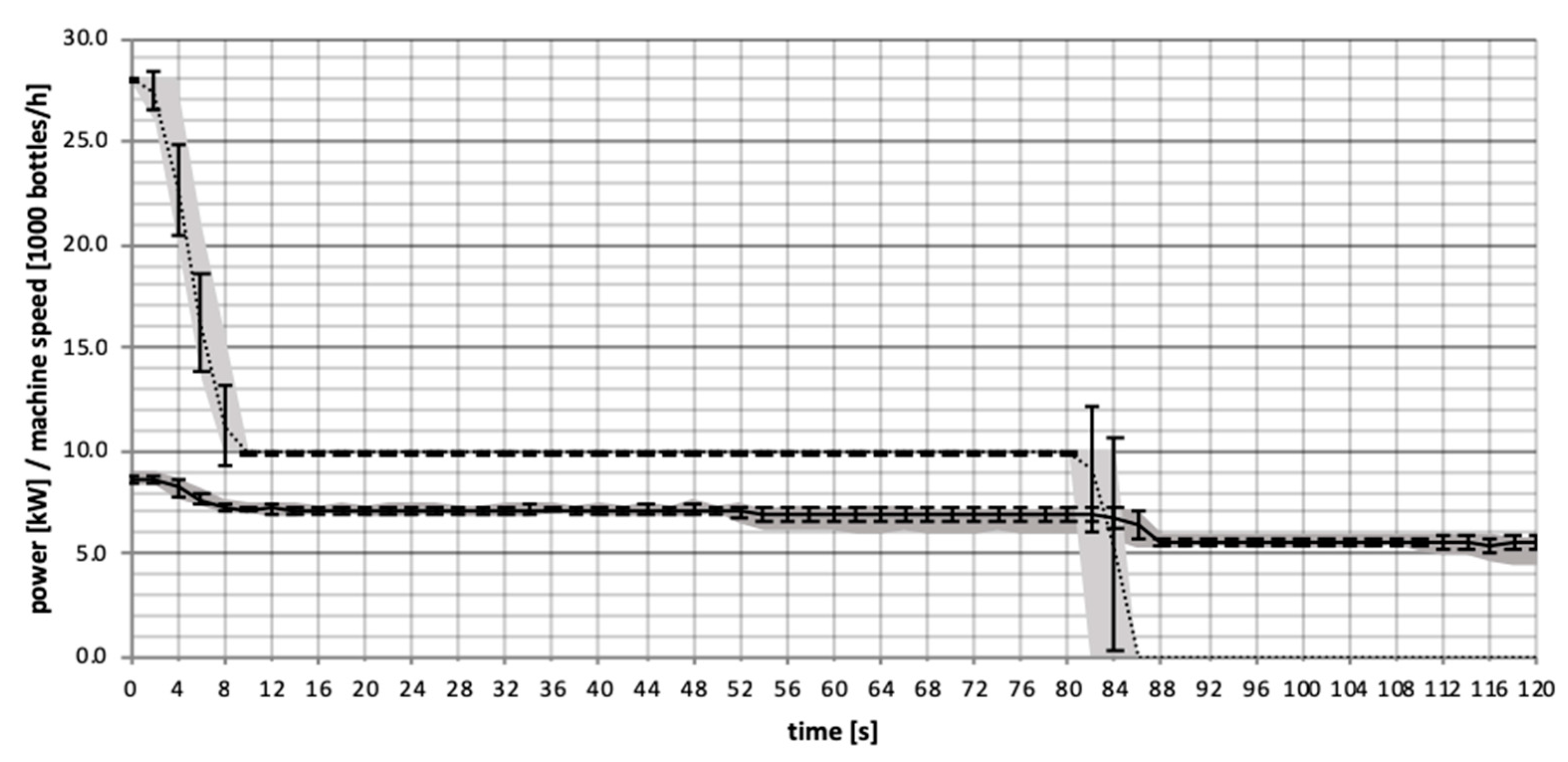 Sustainability 13 09880 g014