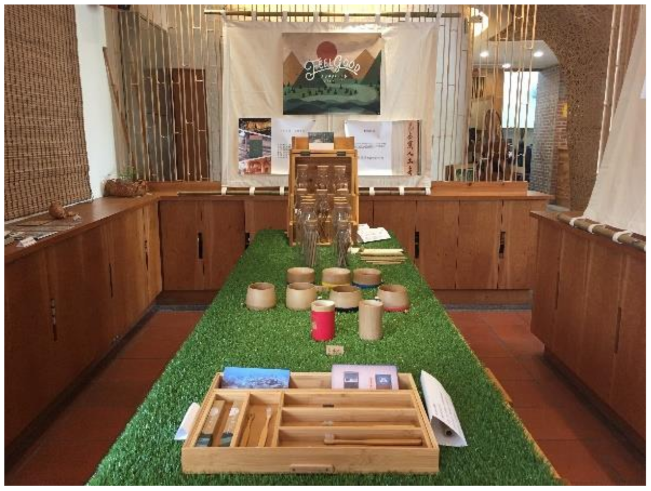 Sustainability 13 09911 g003