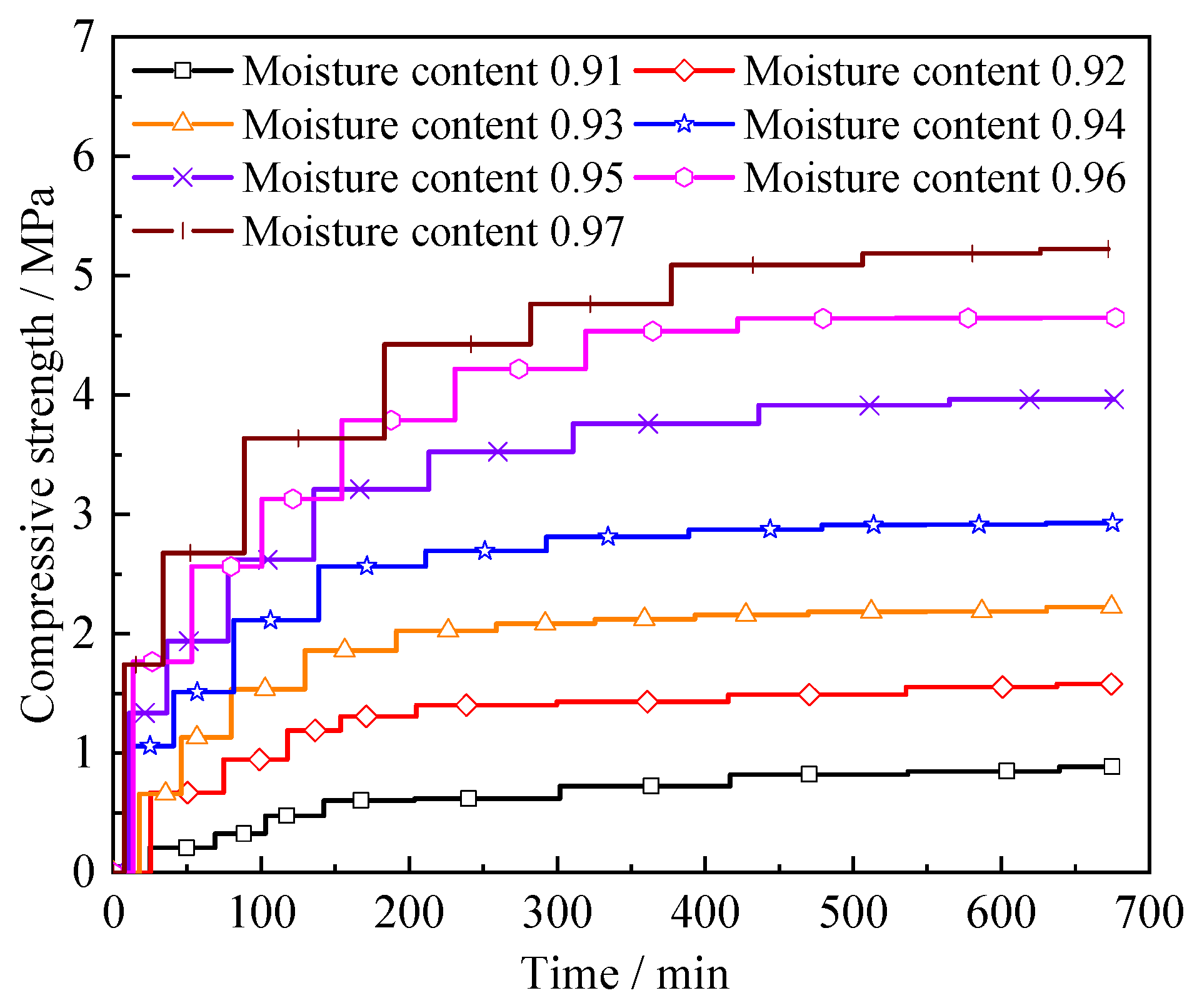 Sustainability 13 09920 g009