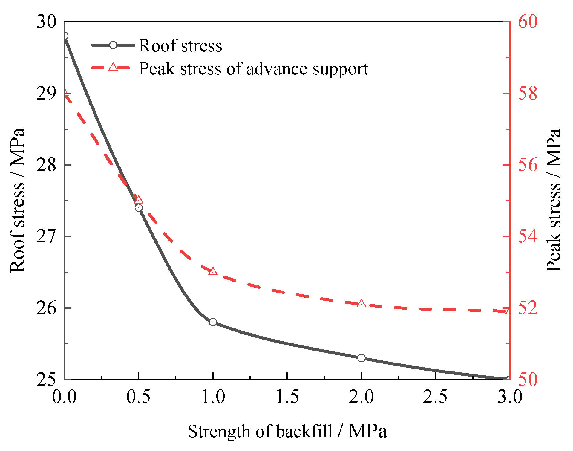 Sustainability 13 09920 g010