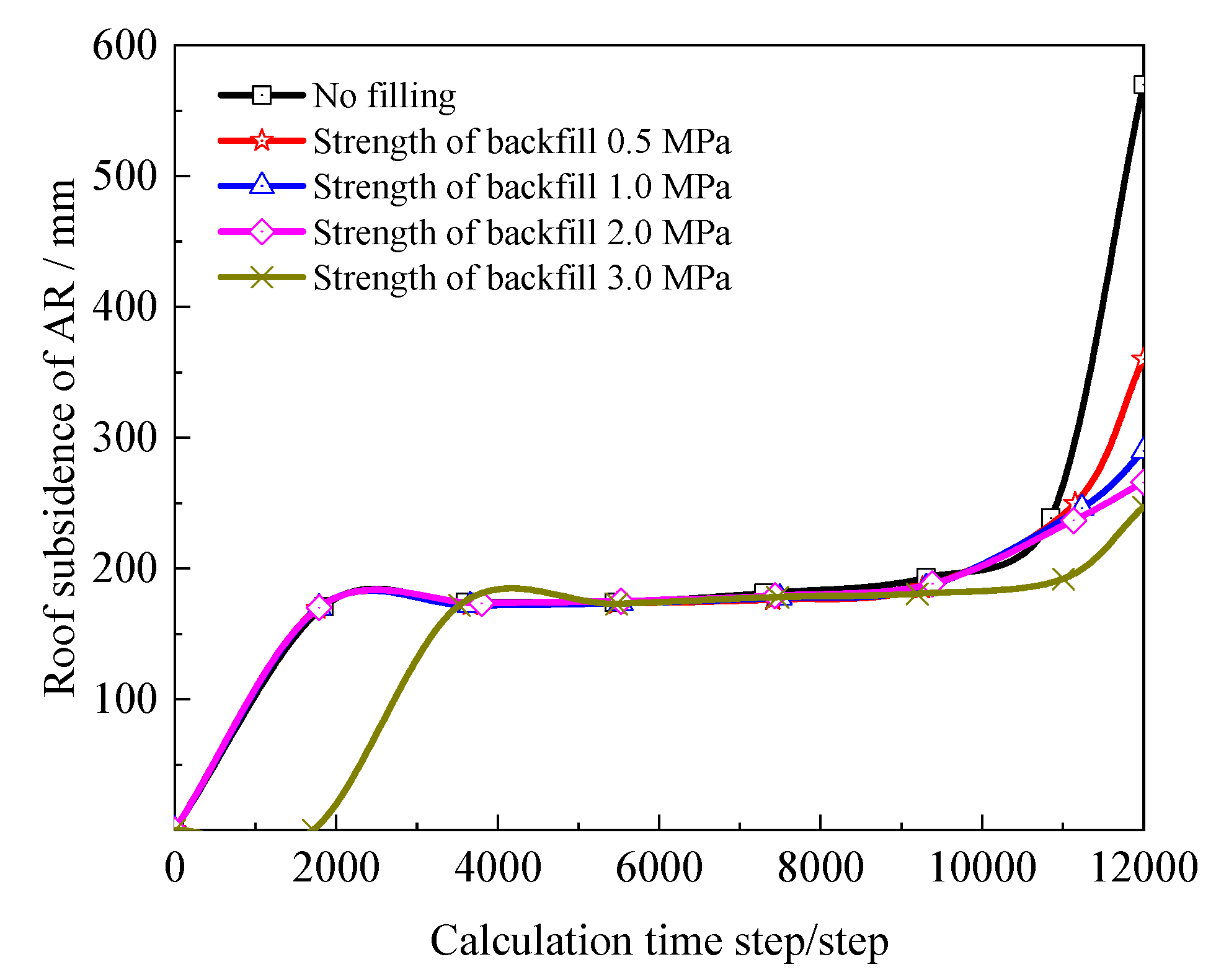 Sustainability 13 09920 g011