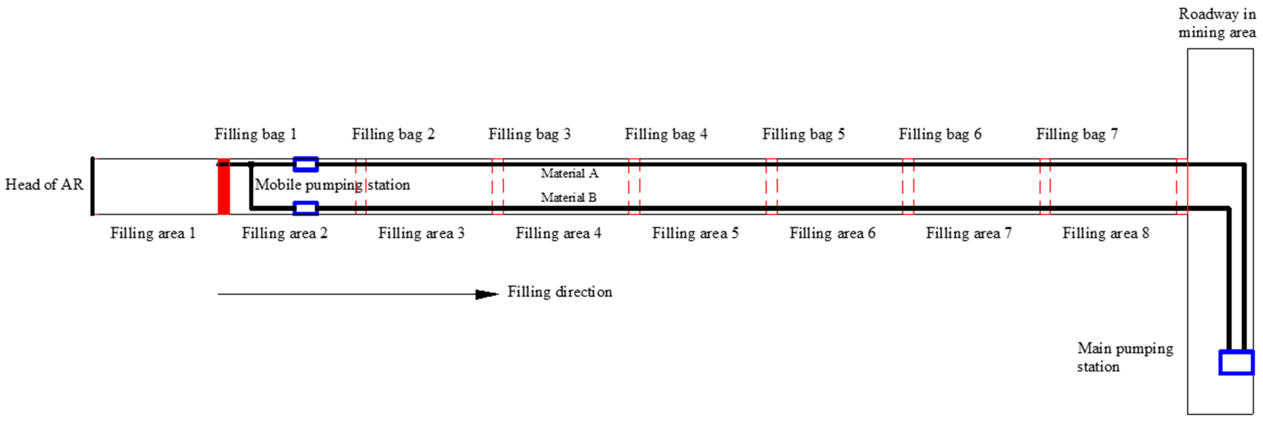 Sustainability 13 09920 g012