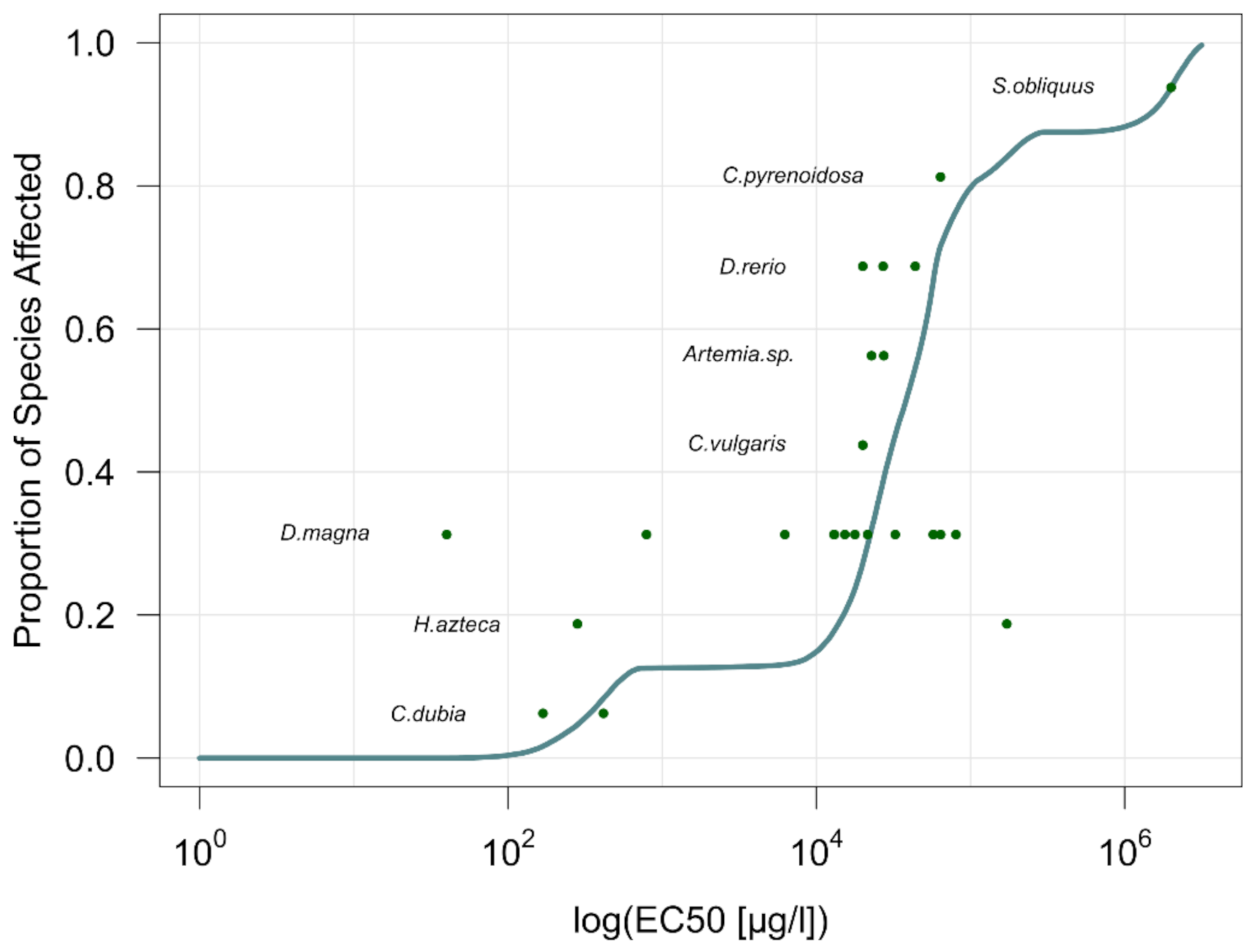 Sustainability 13 09922 g003