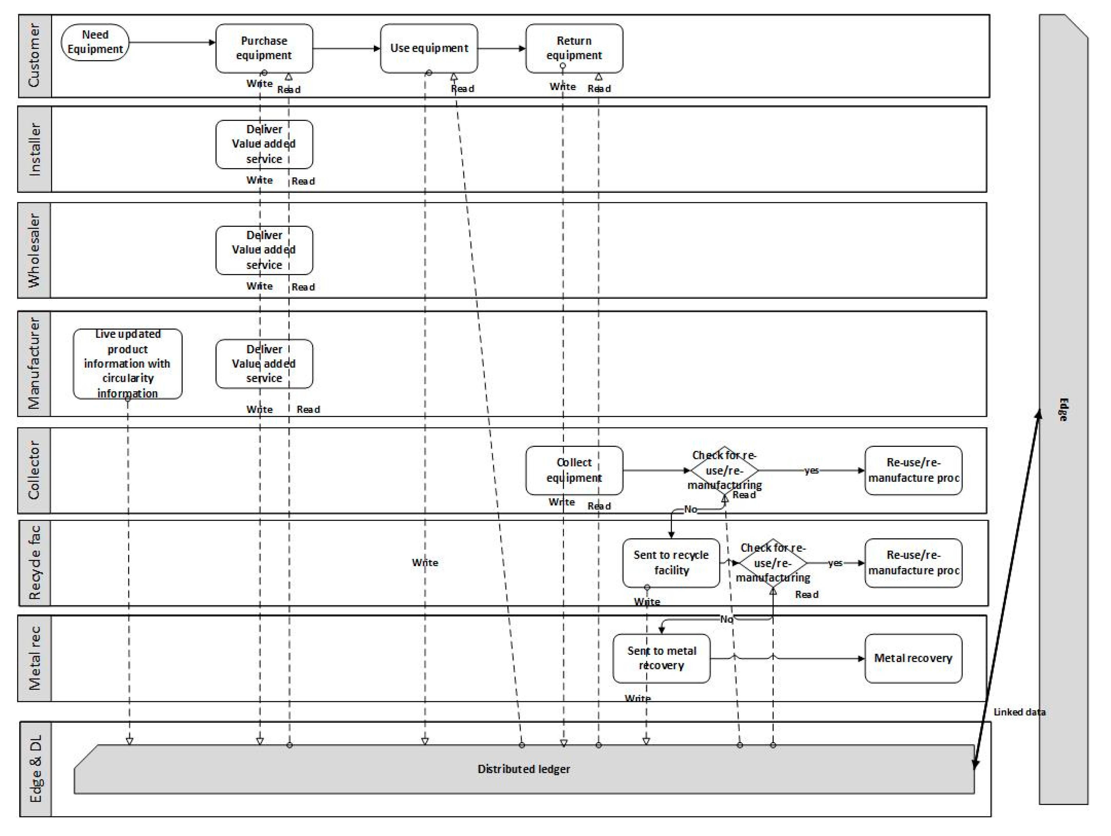 Sustainability 13 09924 g009