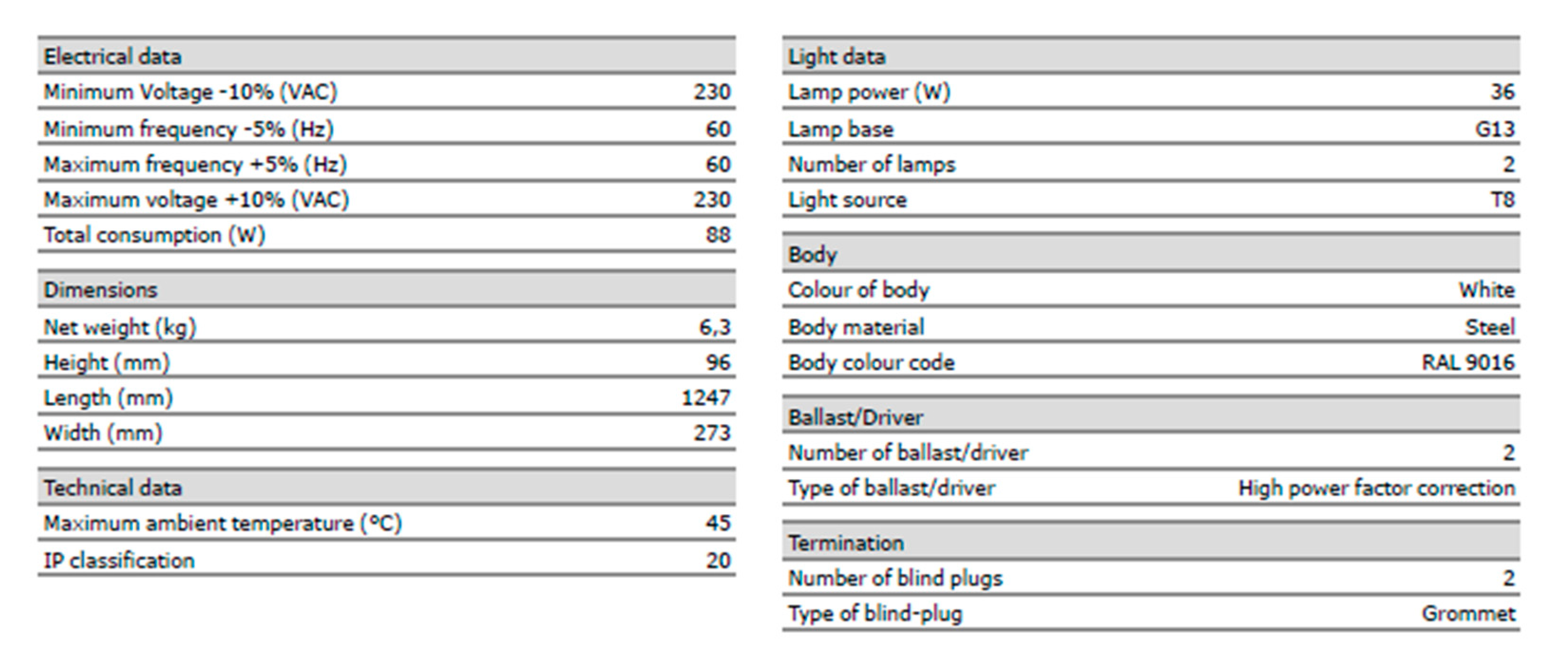 Sustainability 13 09924 g0a1