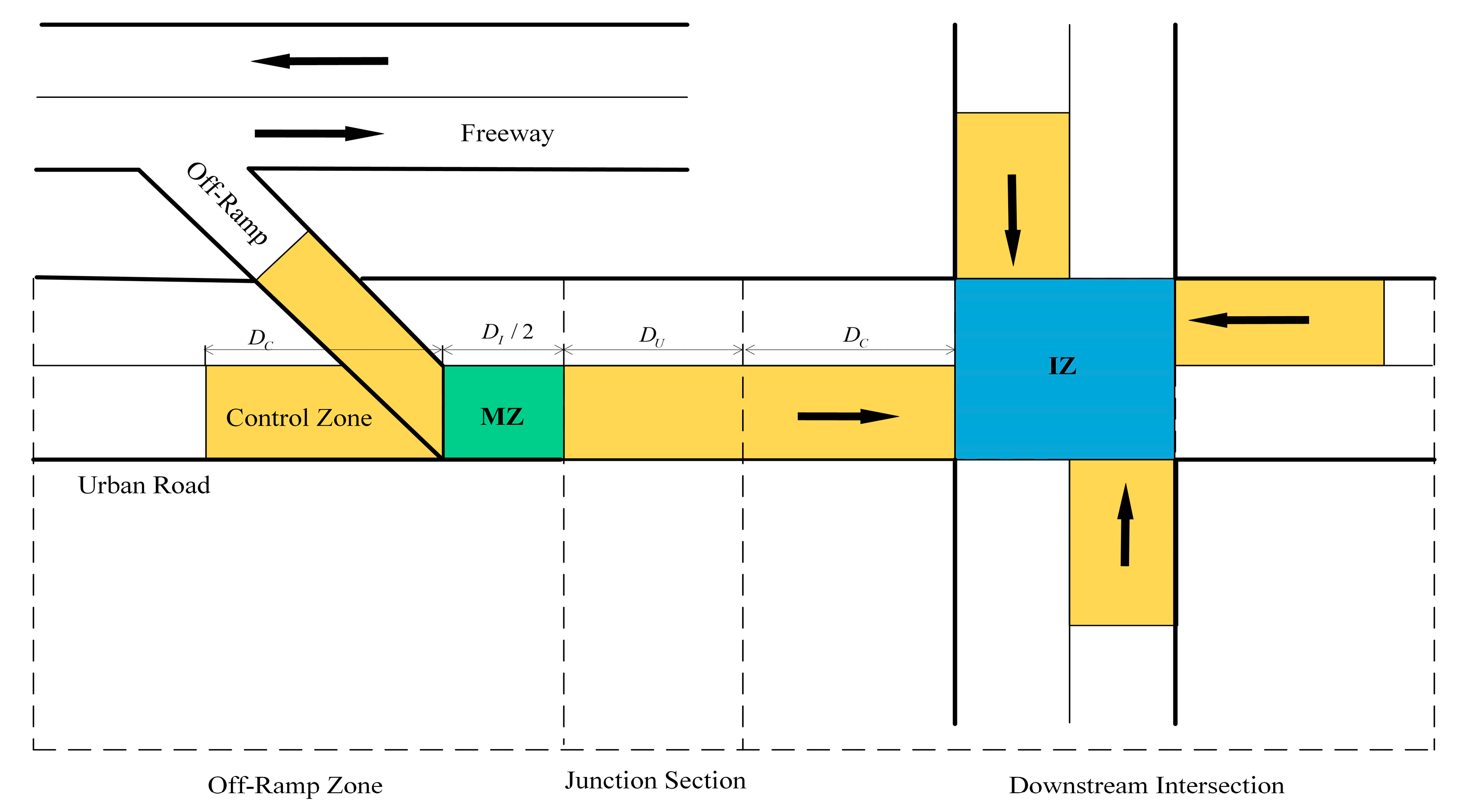 Sustainability 13 09933 g001