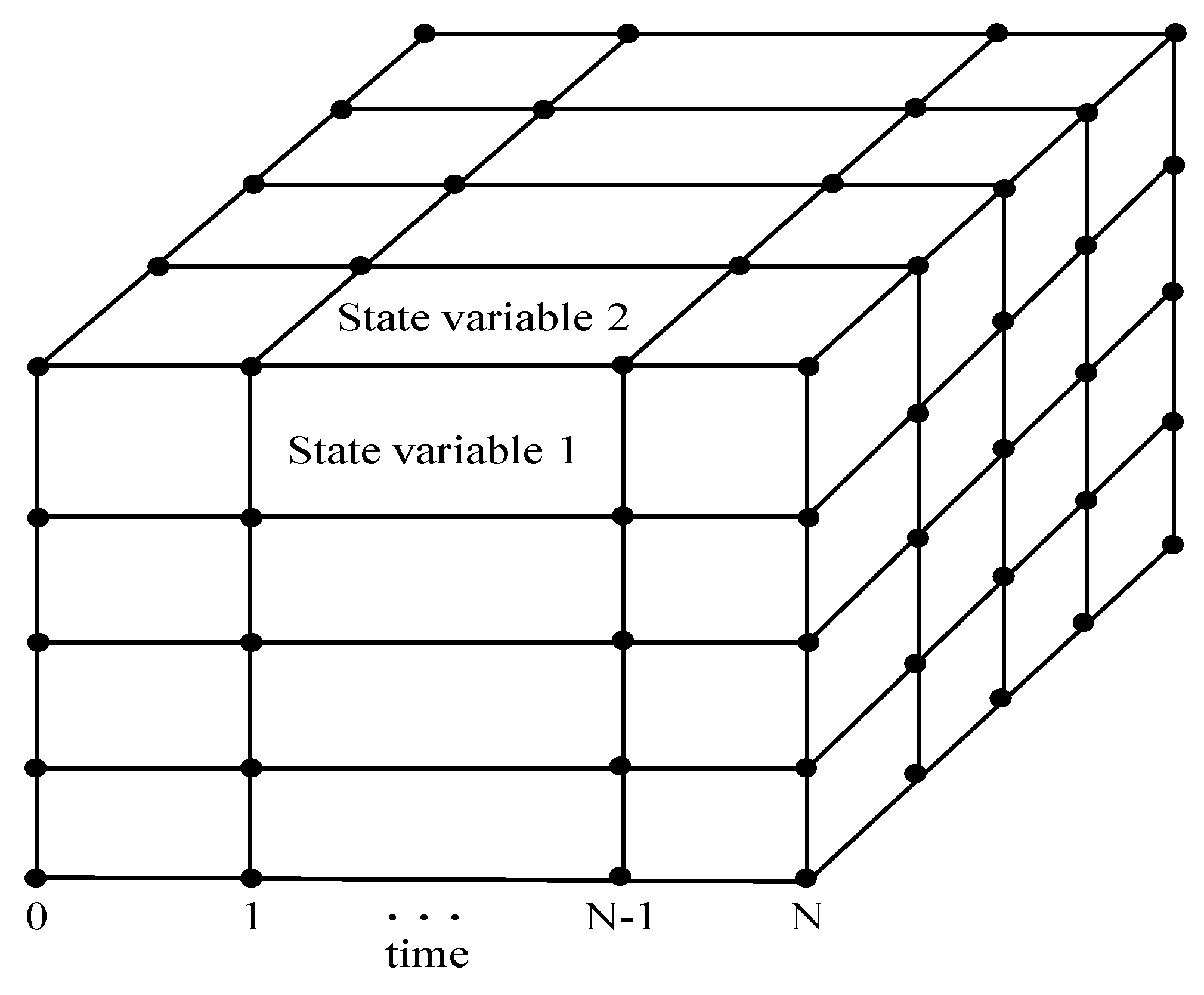 Sustainability 13 09933 g005