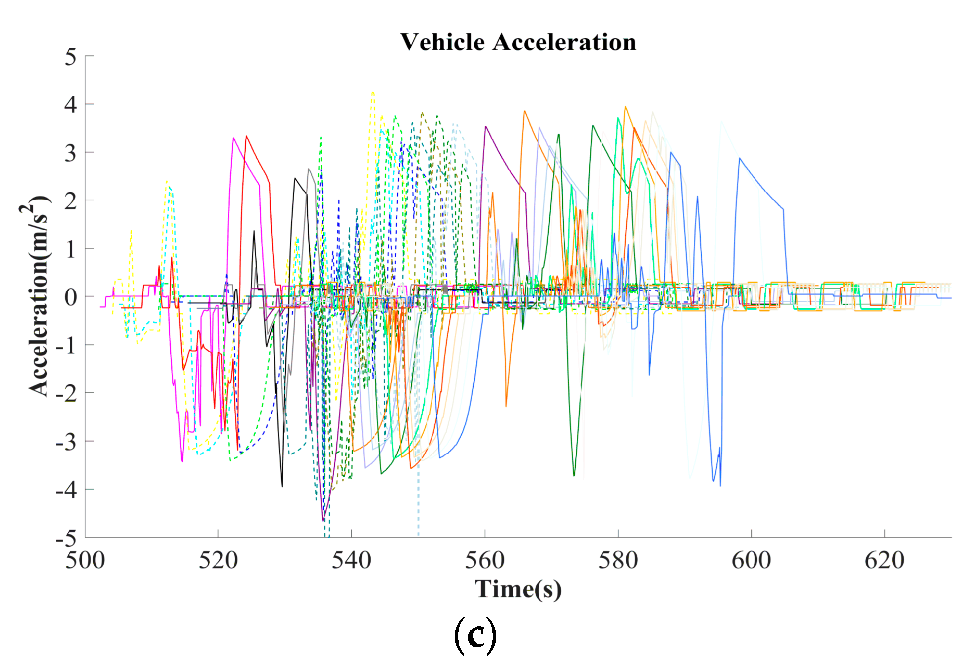Sustainability 13 09933 g007b
