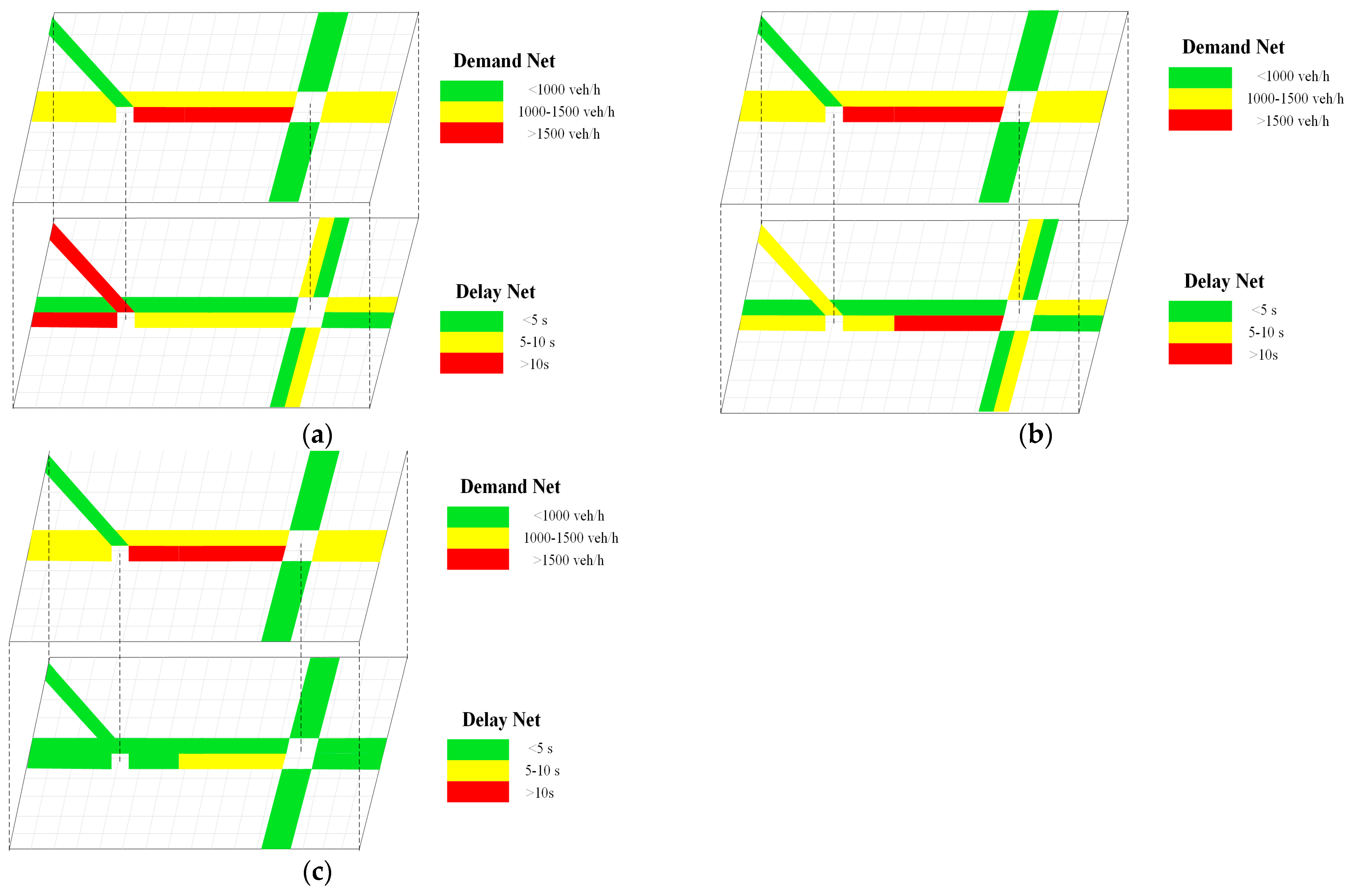 Sustainability 13 09933 g011