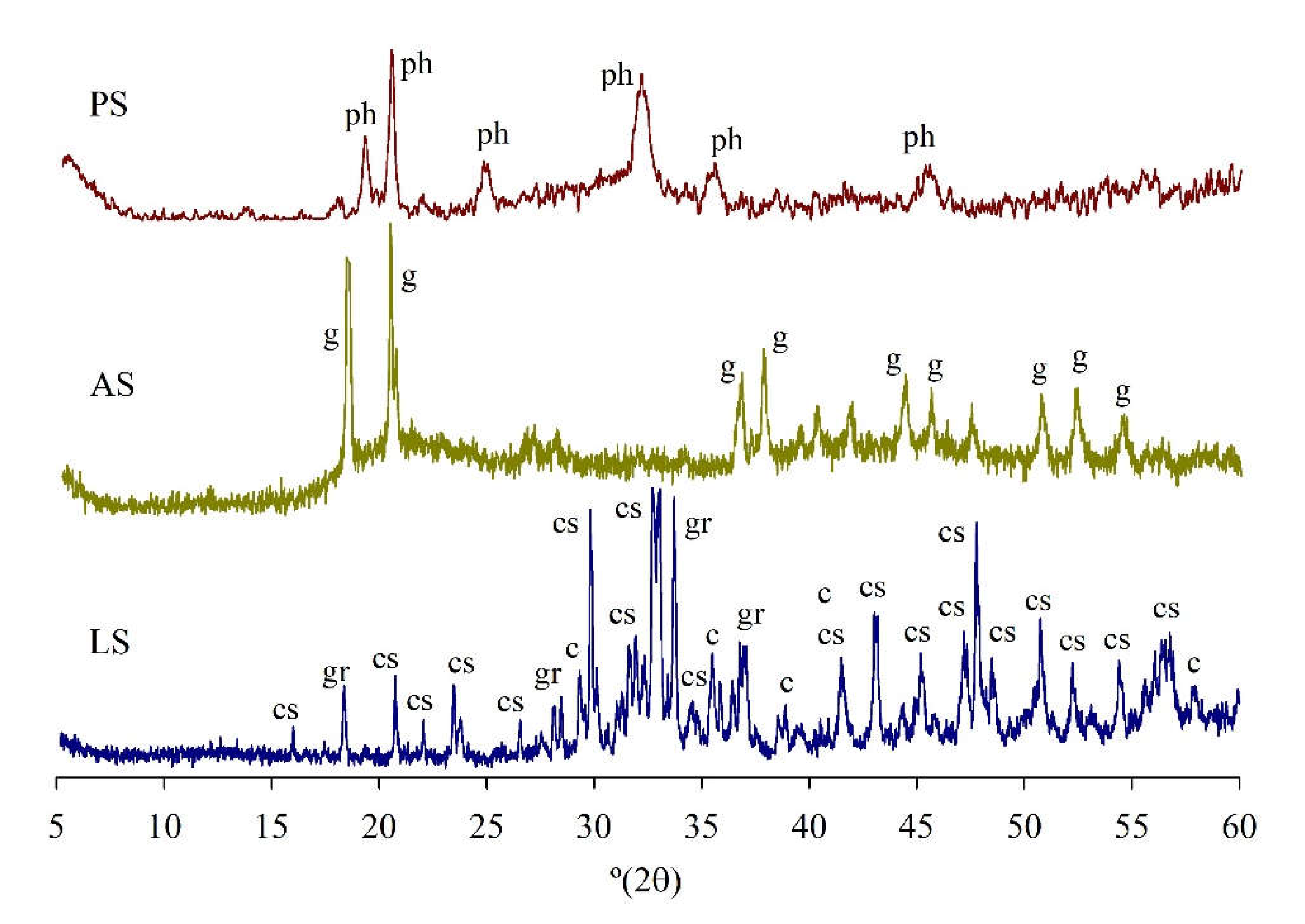 Sustainability 13 09938 g002