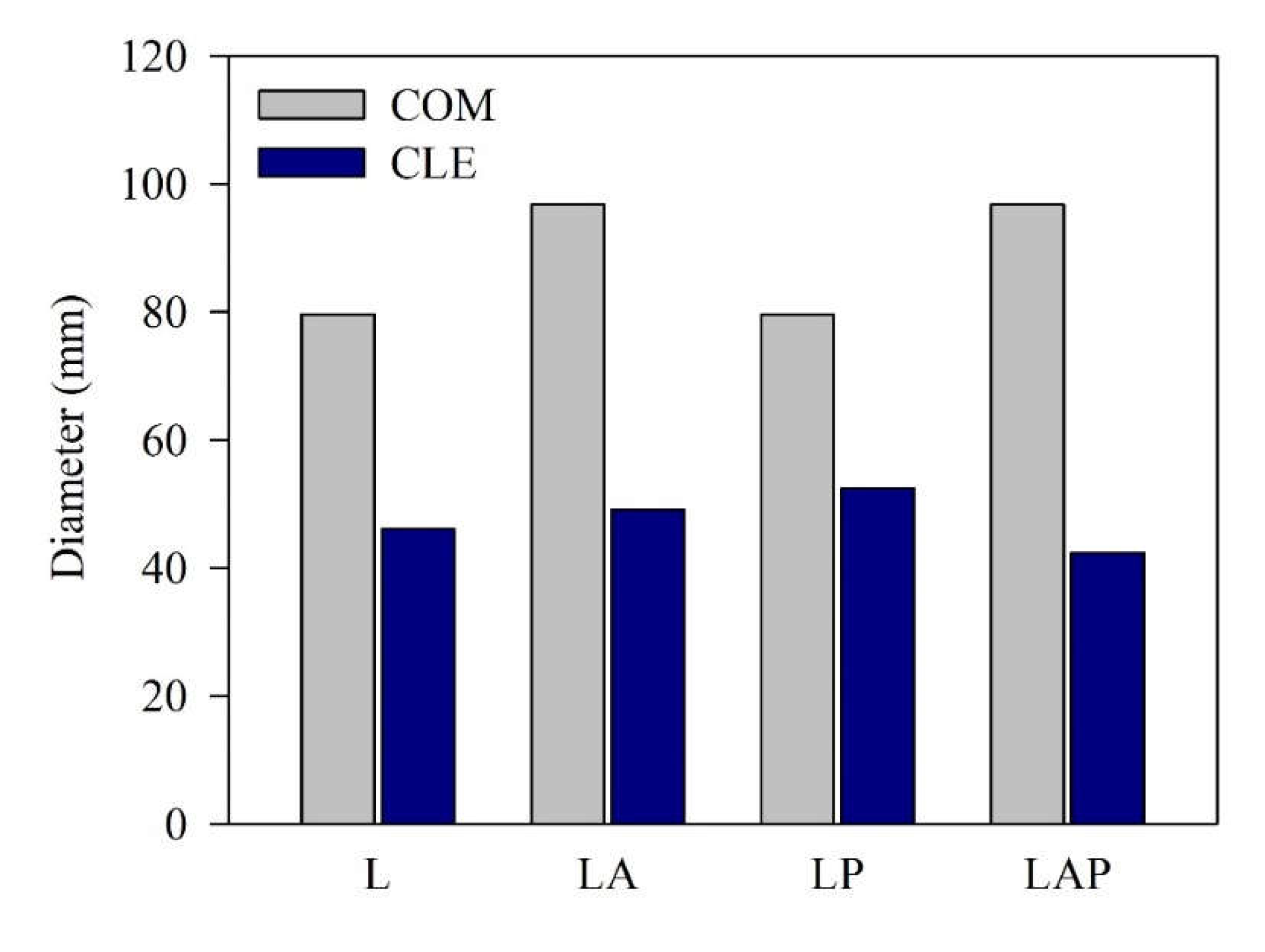 Sustainability 13 09938 g004