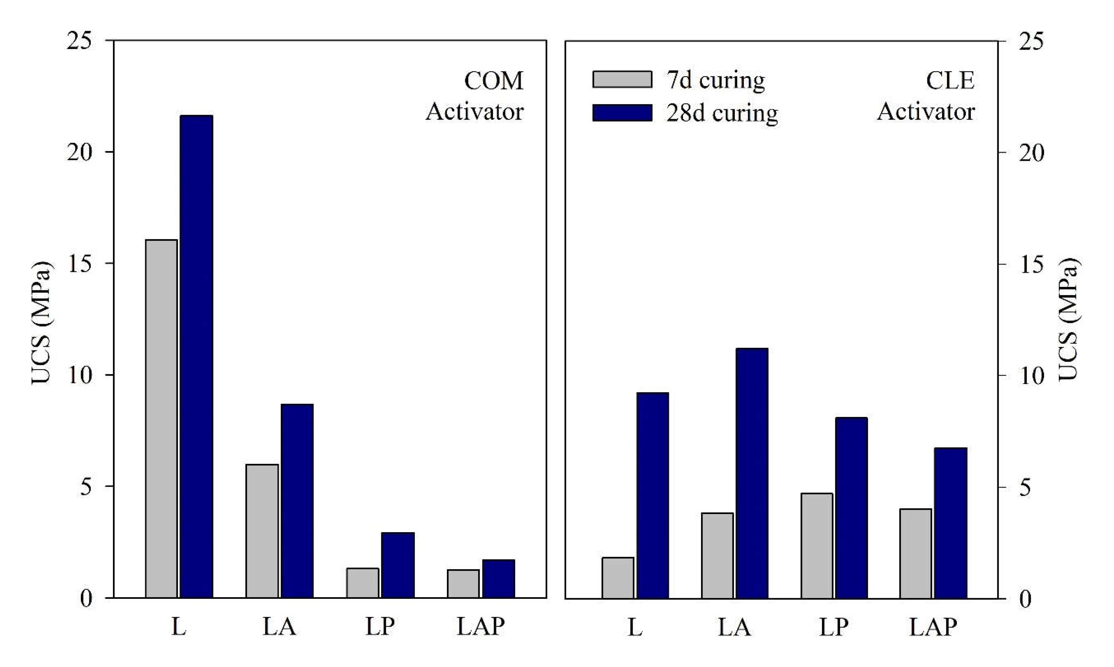 Sustainability 13 09938 g007