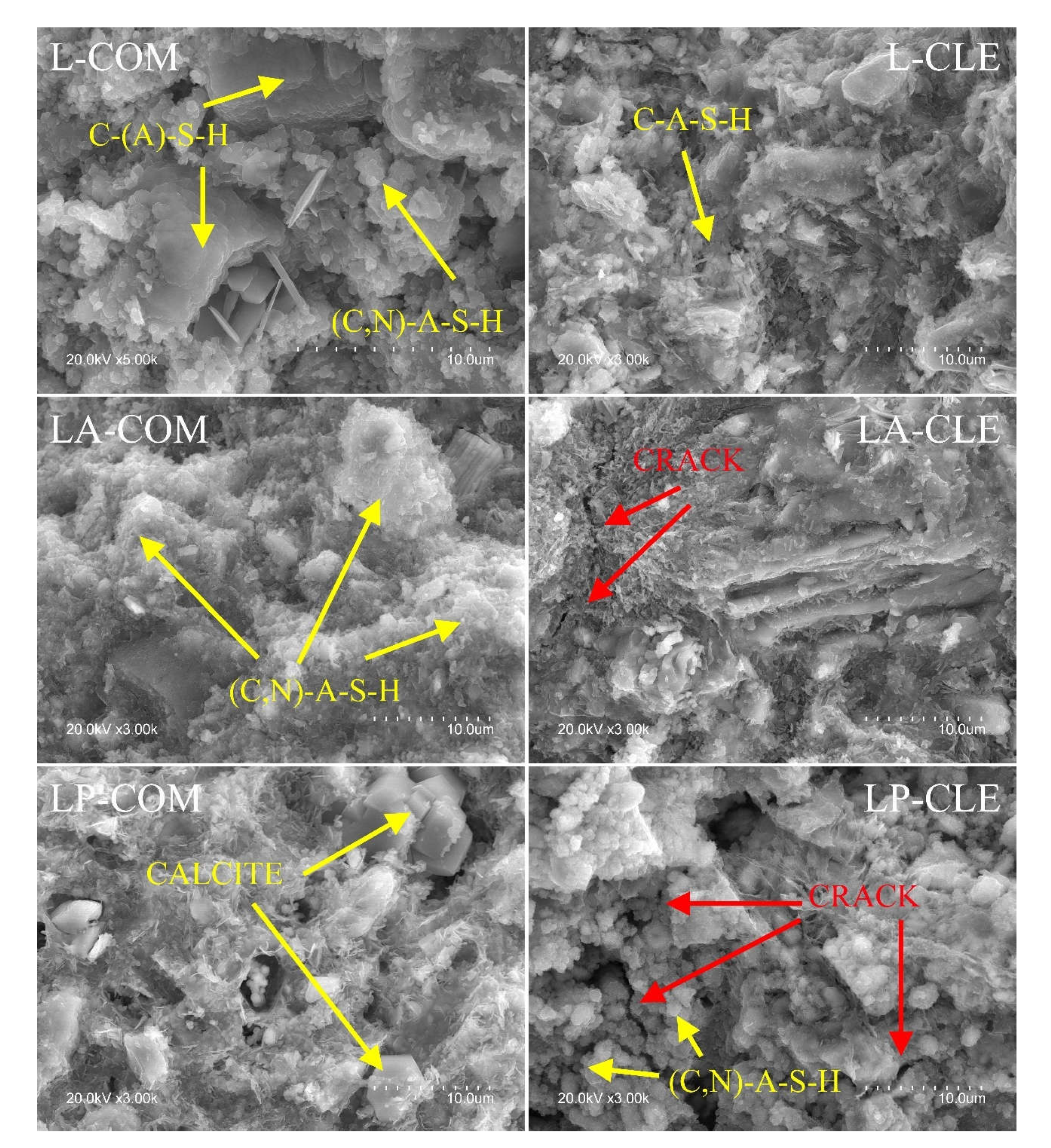 Sustainability 13 09938 g008