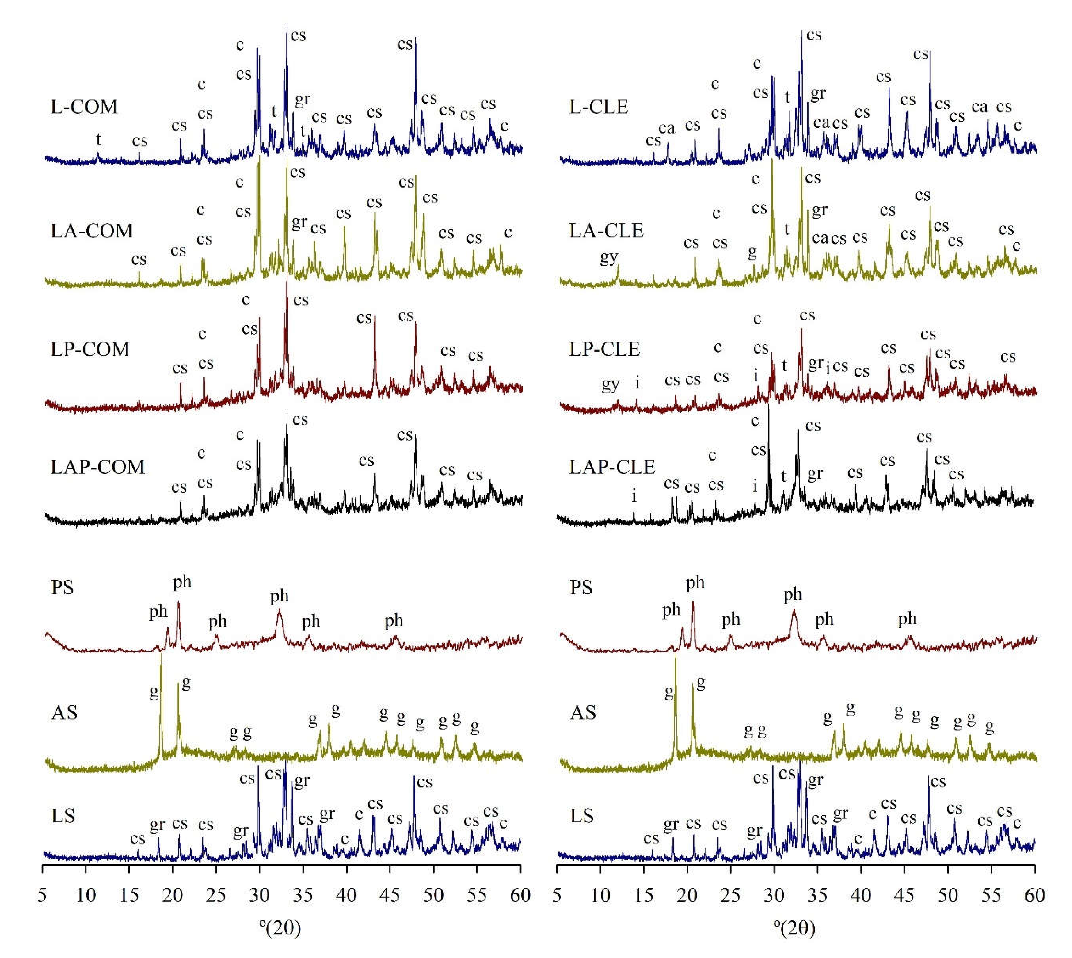 Sustainability 13 09938 g009