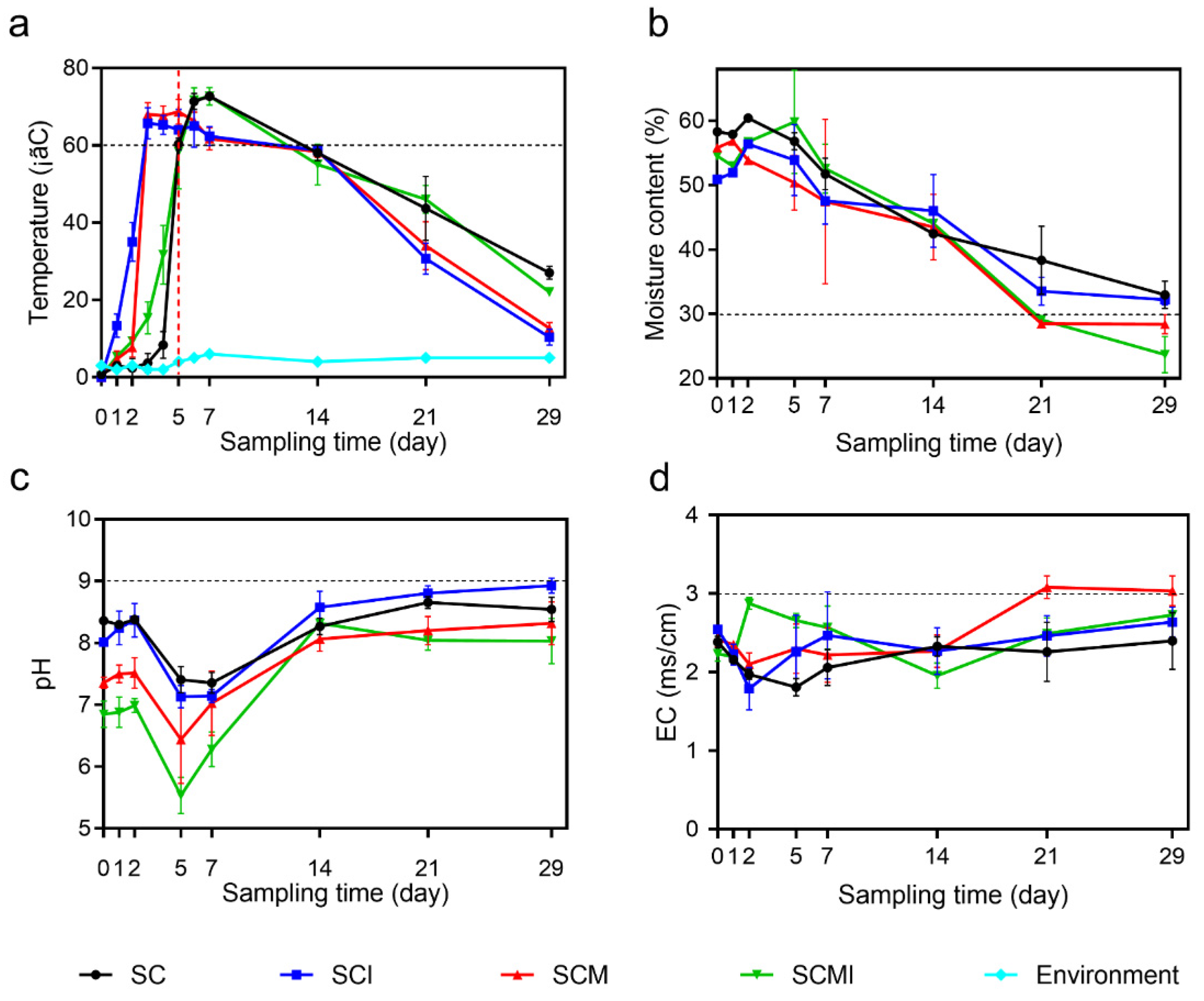 Sustainability 13 10002 g001