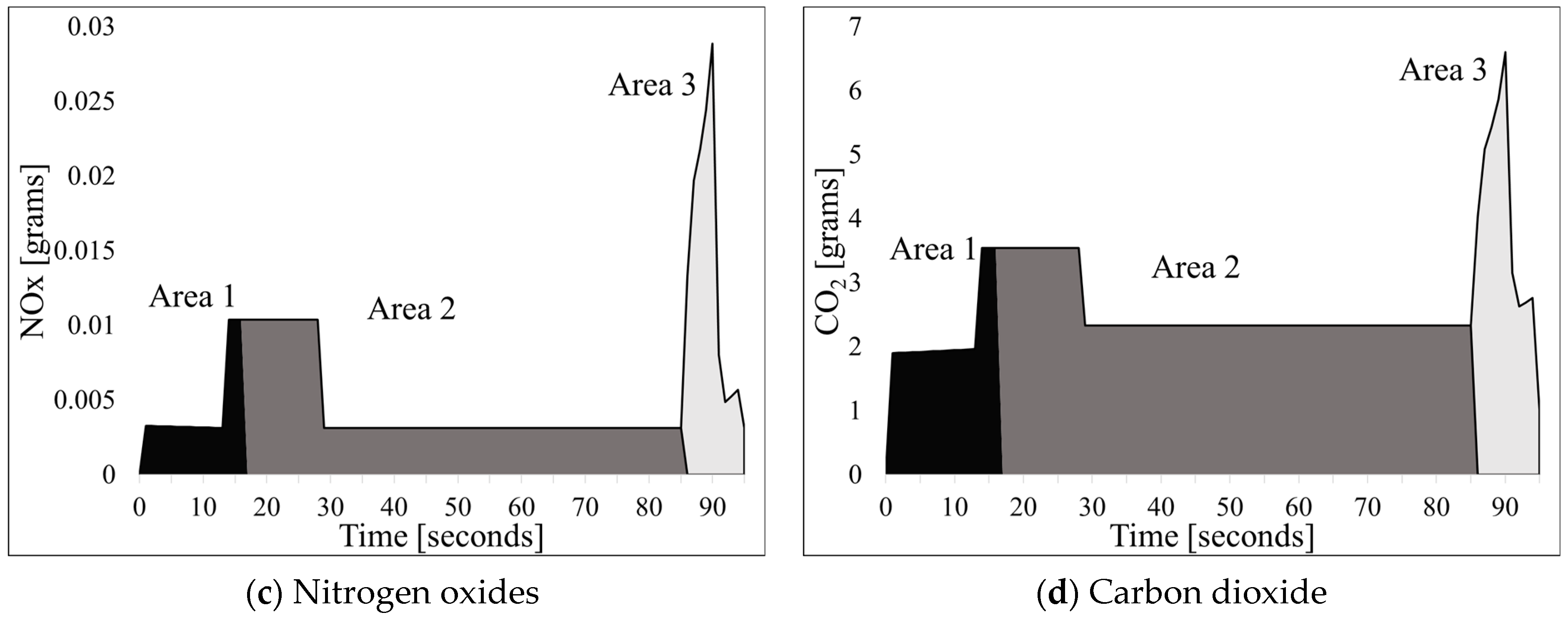 Sustainability 13 10037 g002b