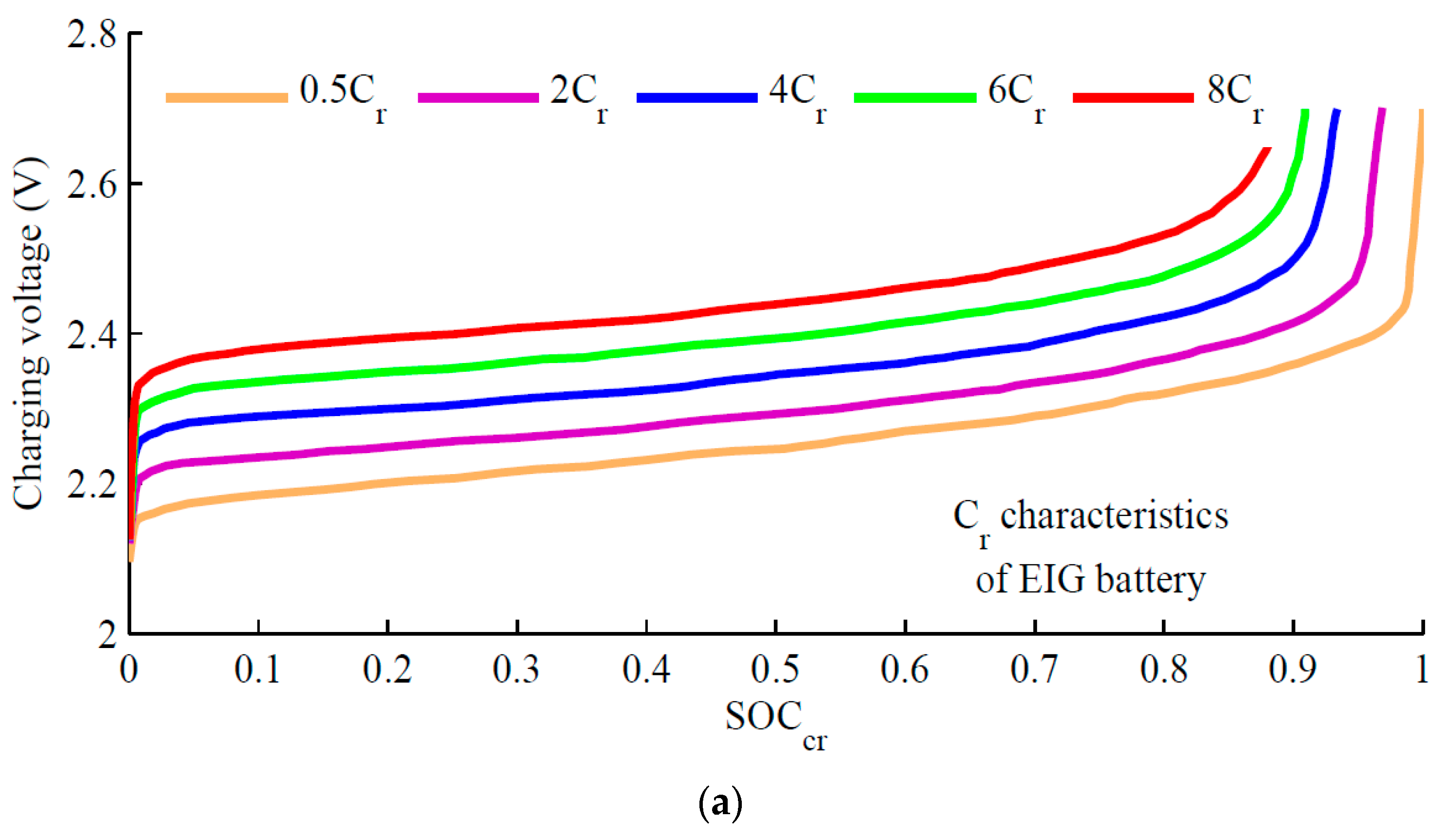 Sustainability 13 10042 g003a