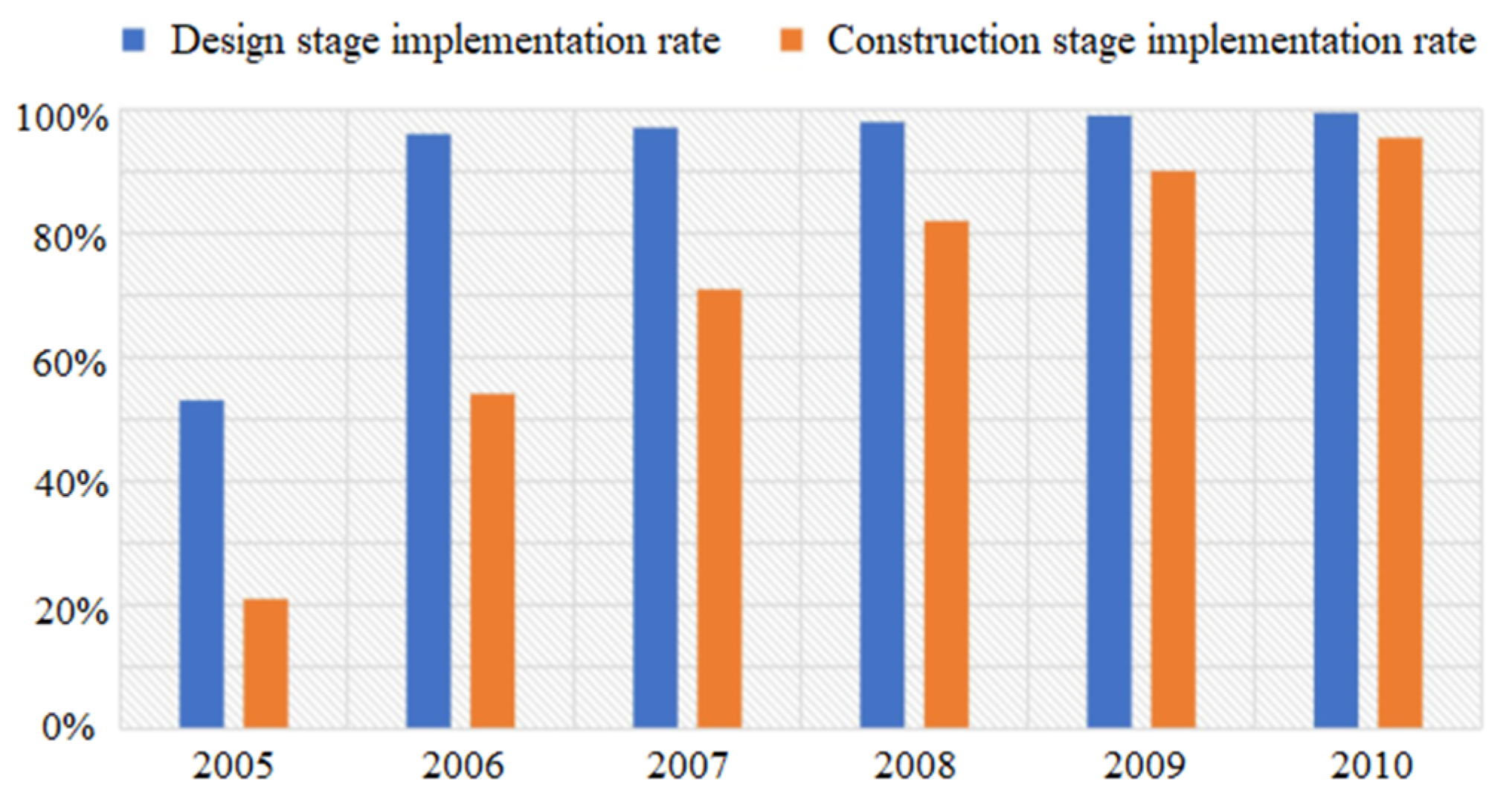 Sustainability 13 10050 g004