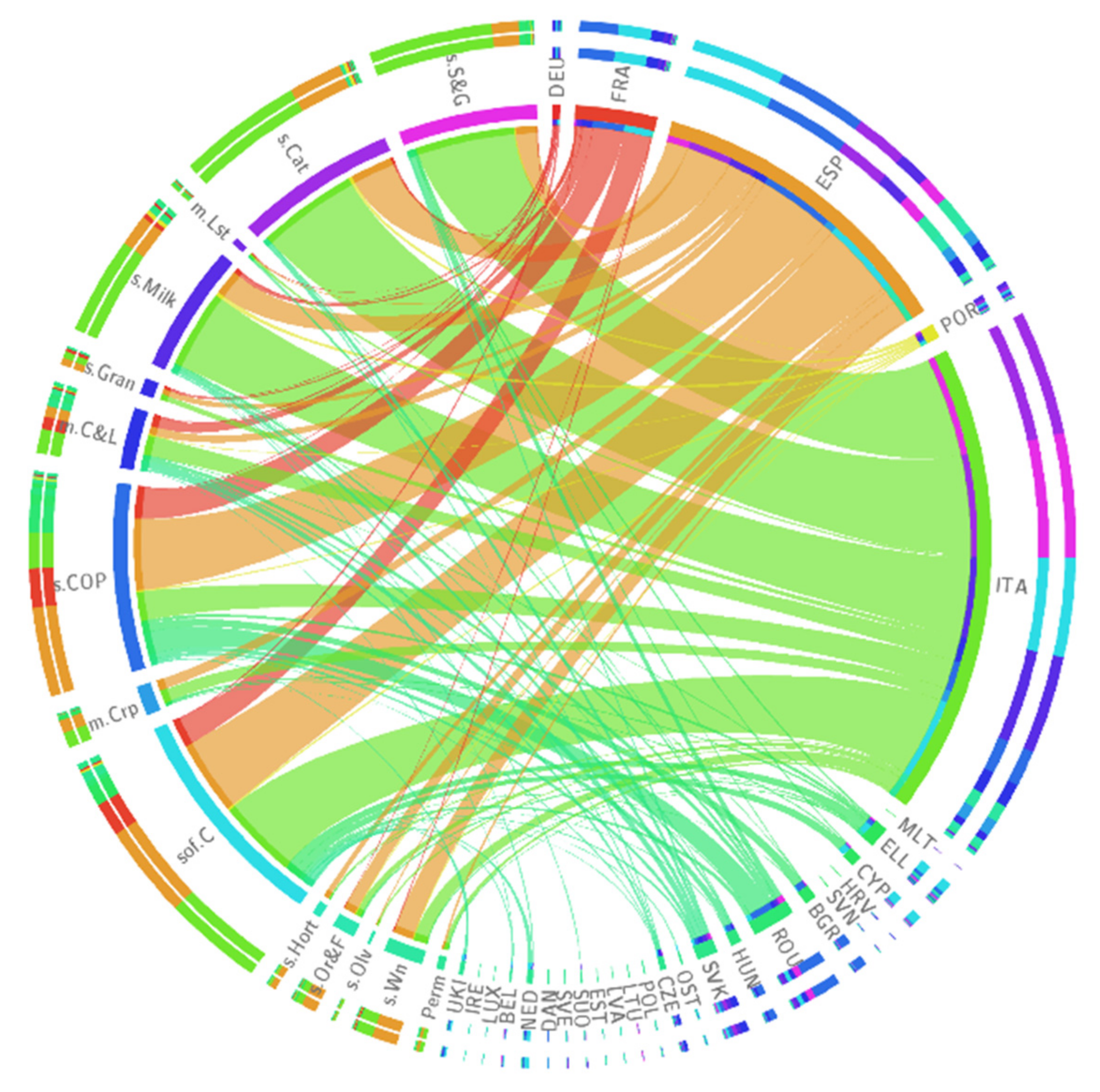 Sustainability 13 10080 g012